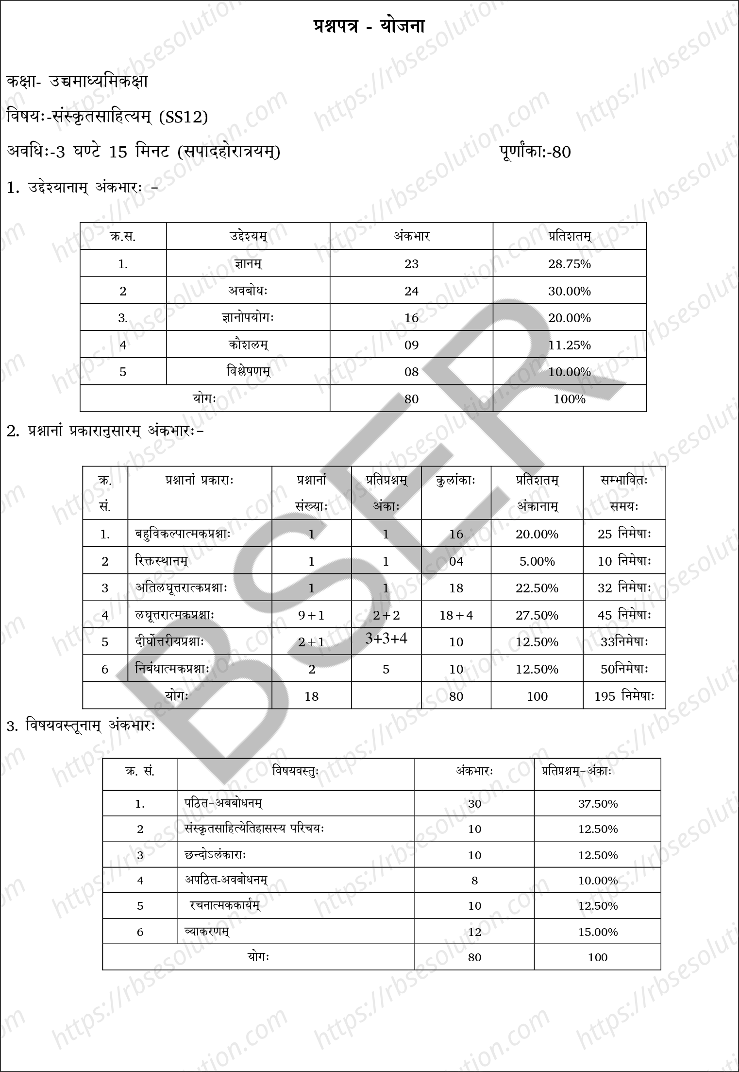 RBSE Class 12th 2025 Sanskrit Sample Papers 0