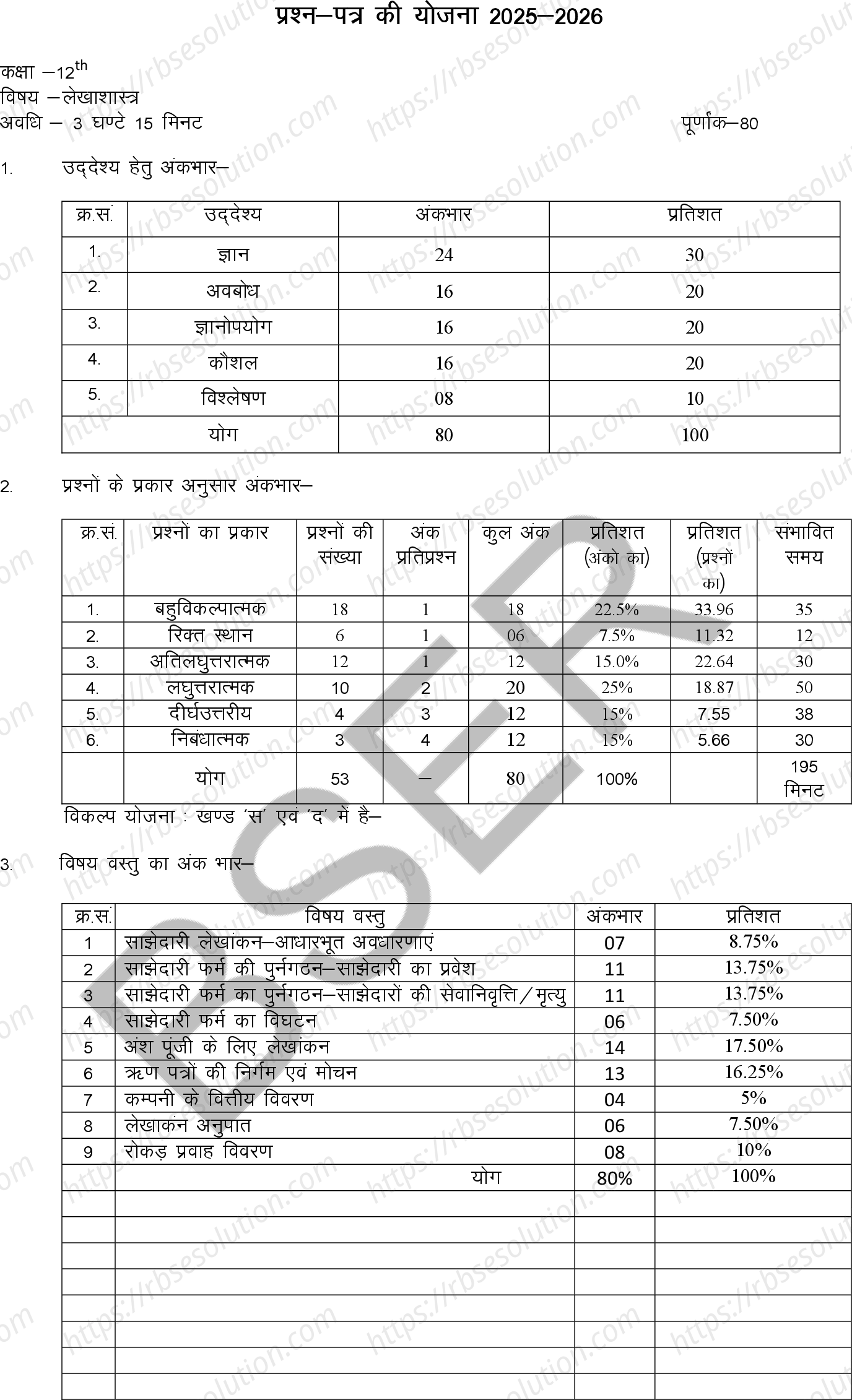 RBSE Class 12th 2026 Accountancy Sample Papers 0
