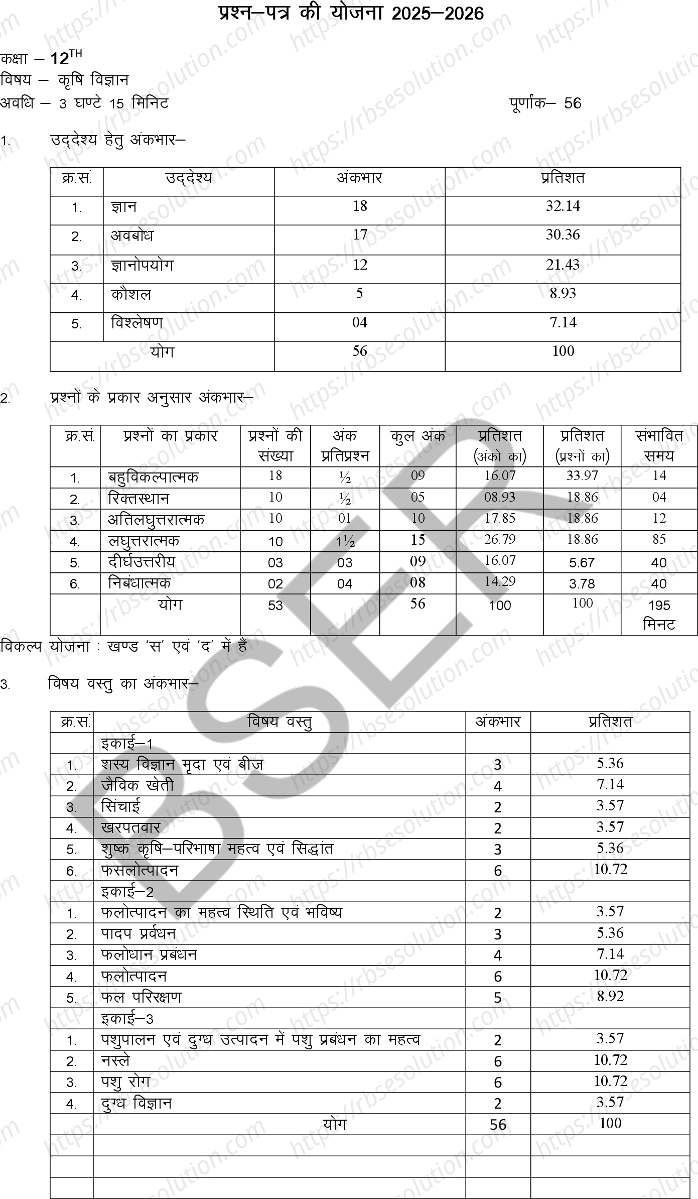 RBSE Class 12th 2026 Agriculture Sample Papers 0
