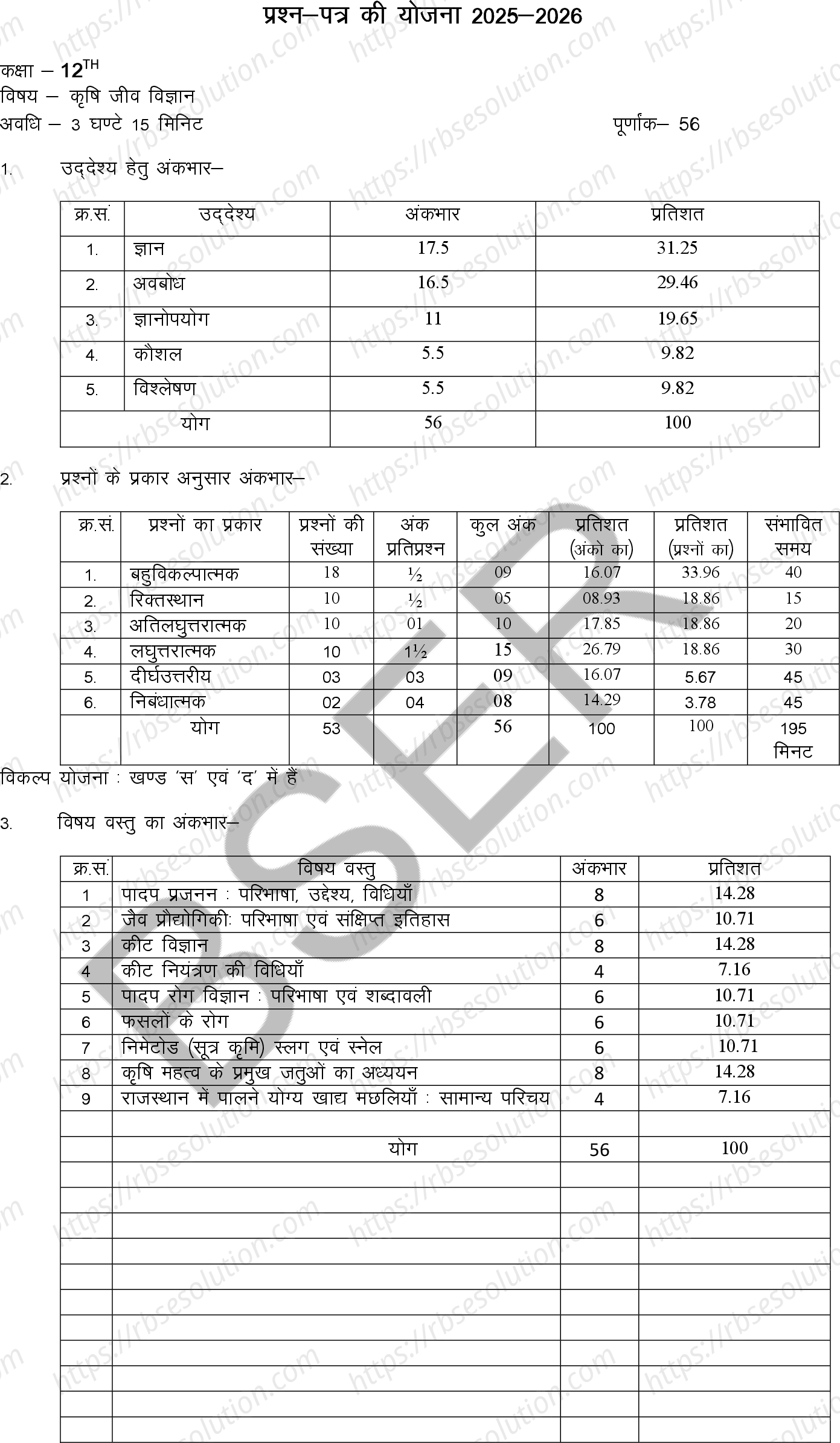 RBSE Class 12th 2026 Agriculture Biology Sample Papers 0