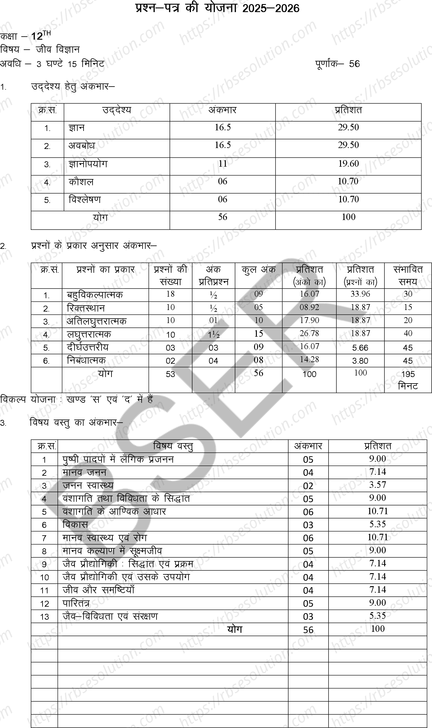 RBSE Class 12th 2026 Biology Sample Papers 0