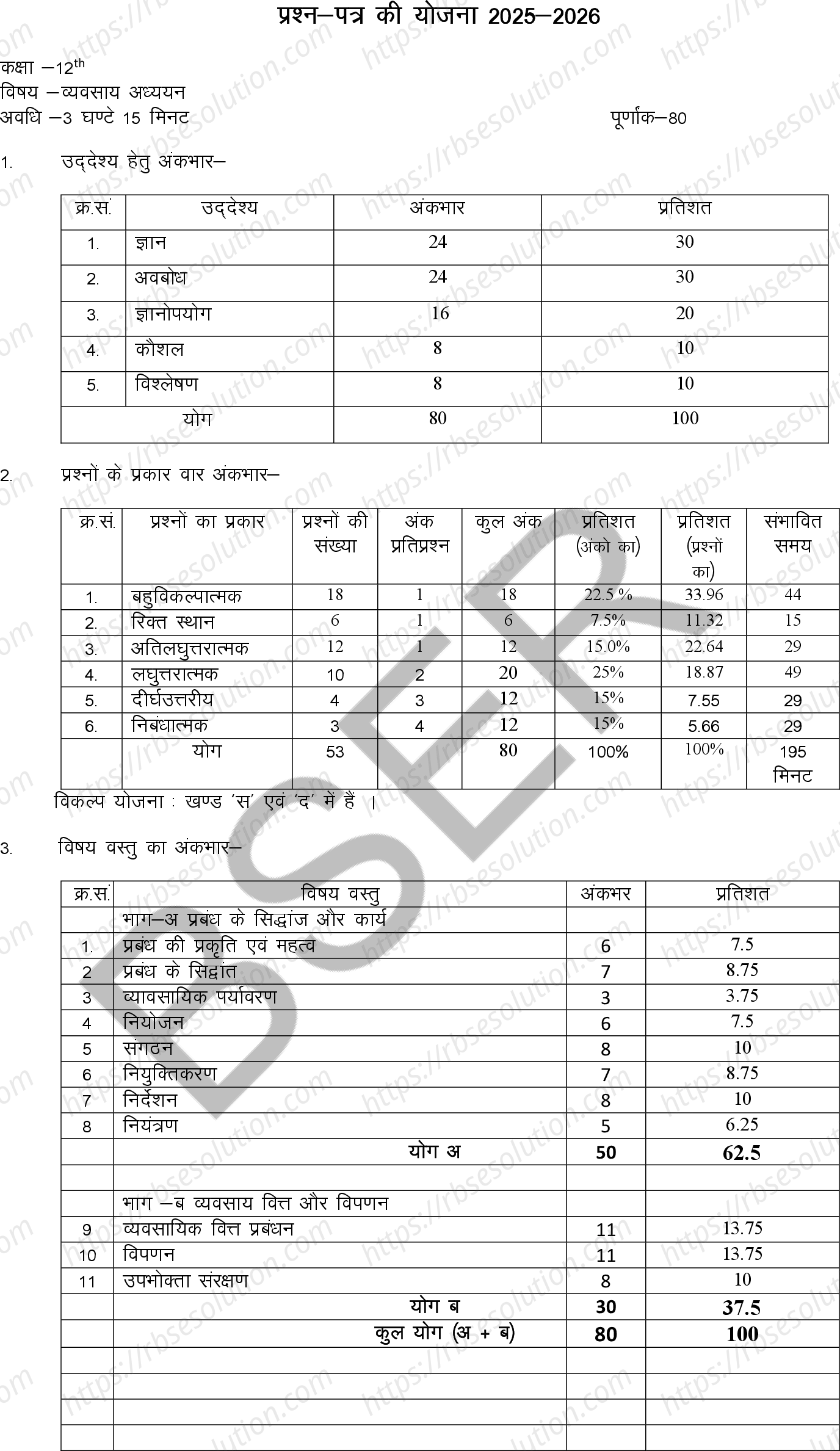 RBSE Class 12th 2026 Business Studies Sample Papers 0