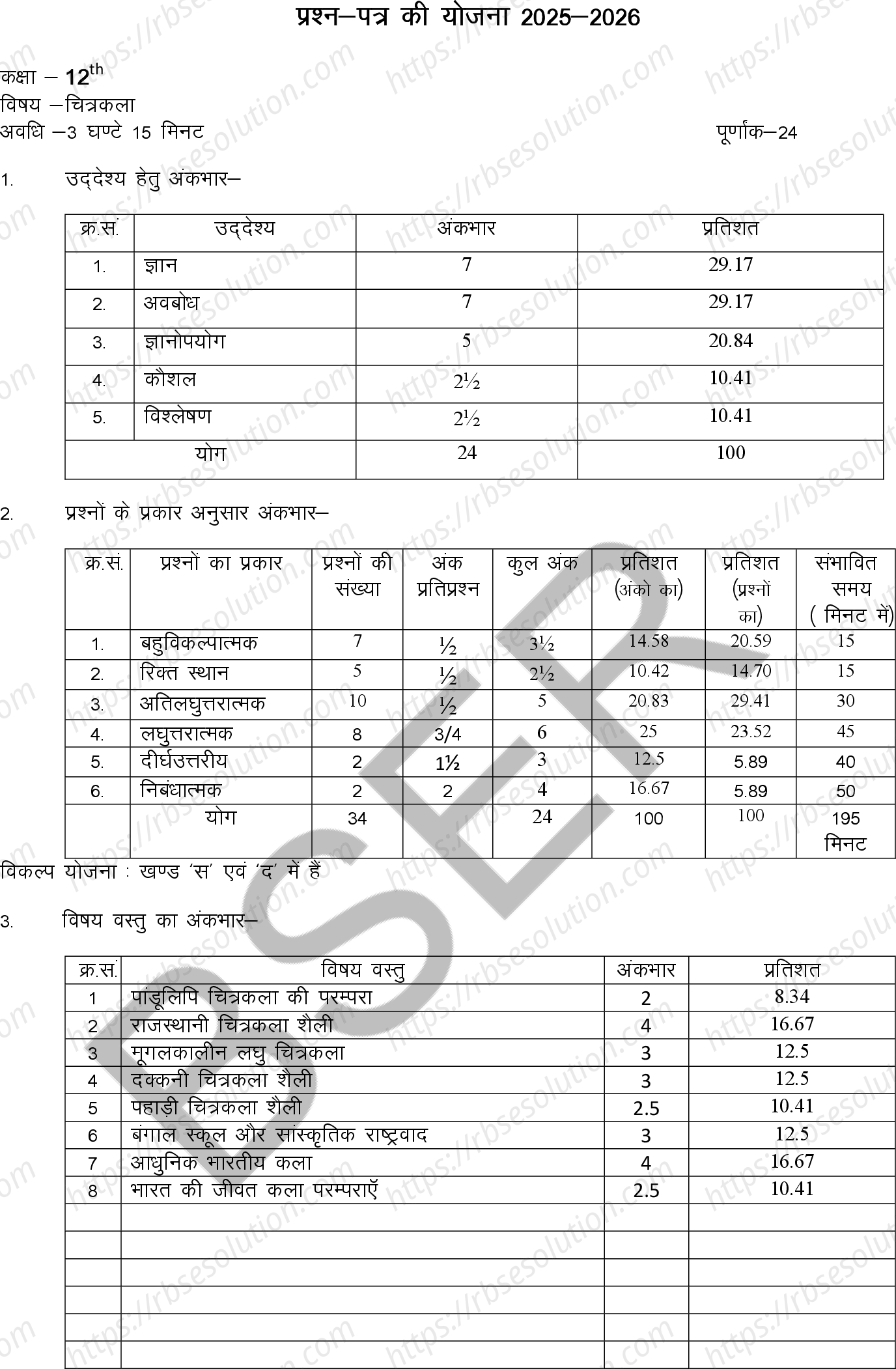 RBSE Class 12th 2026 Drawing Sample Papers 0