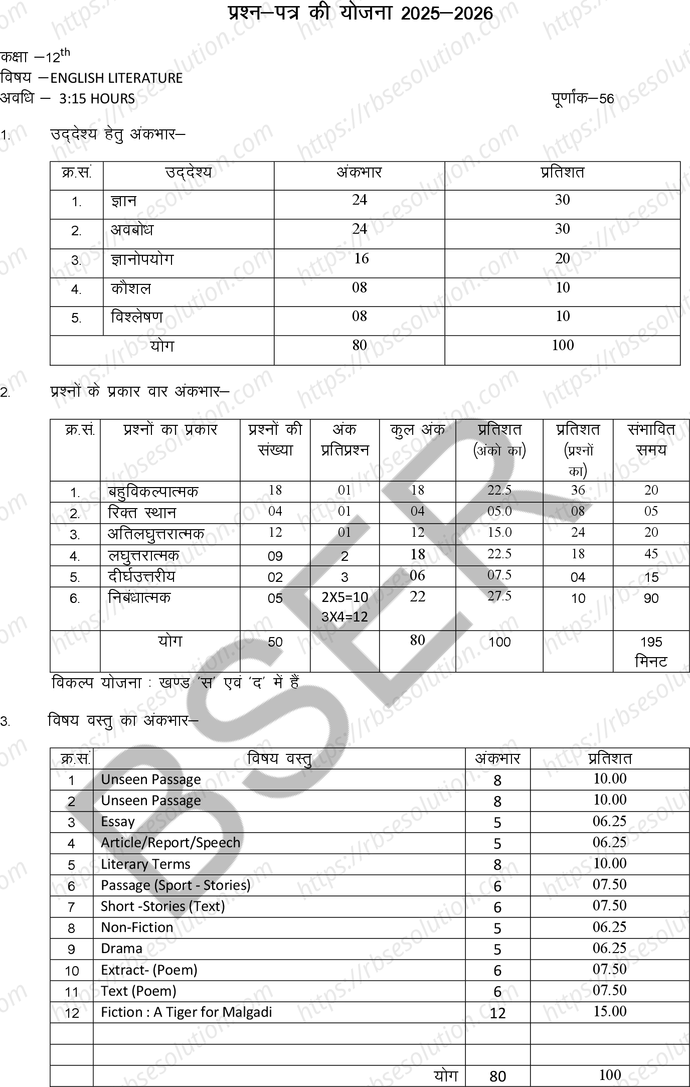RBSE Class 12th 2026 English Literature Sample Papers 0