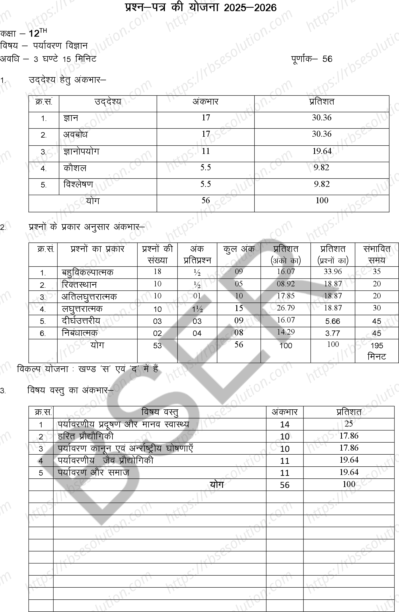 RBSE Class 12th 2026 Environment Science Sample Papers 0