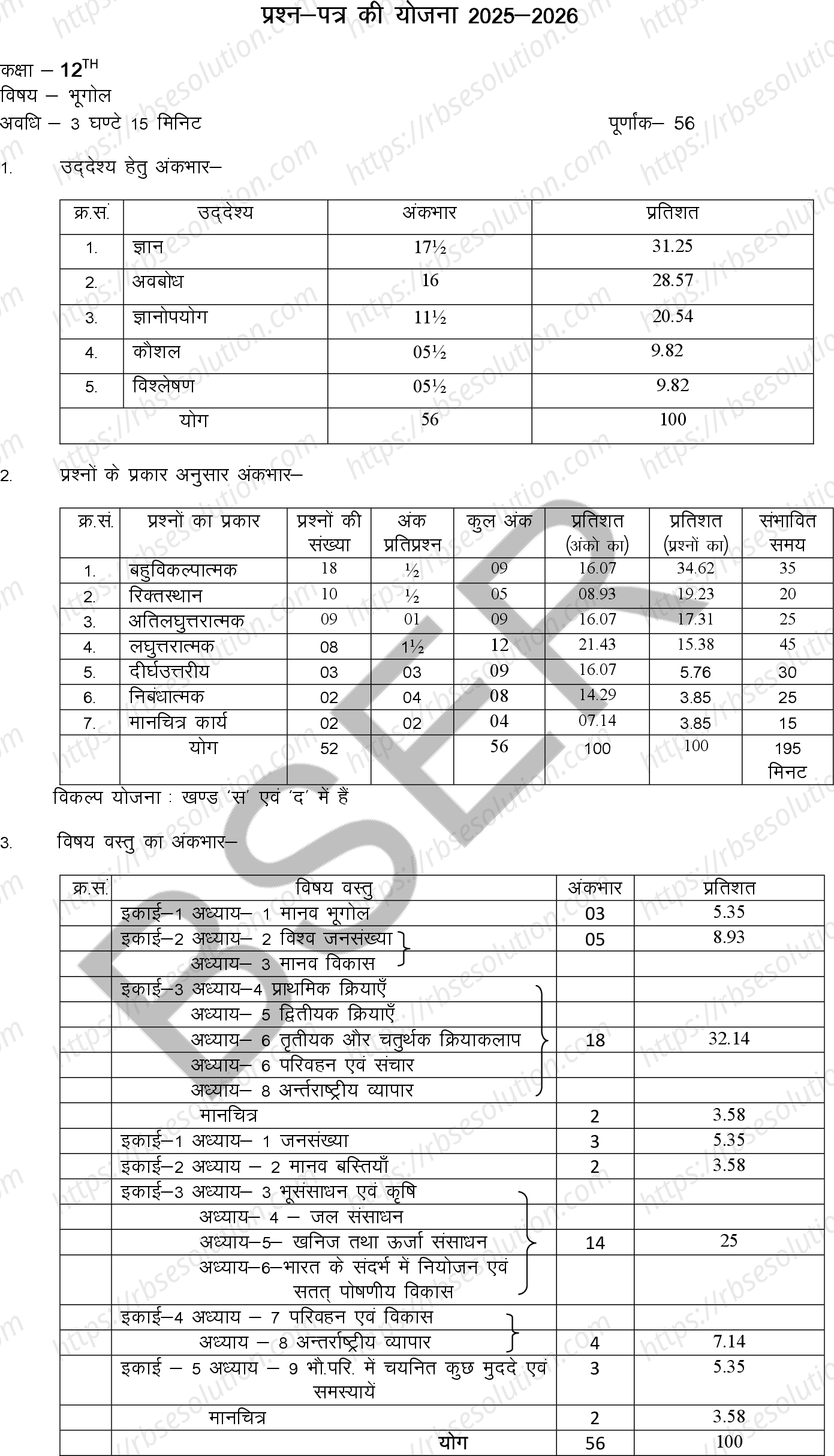 RBSE Class 12th 2026 Geography Sample Papers 0