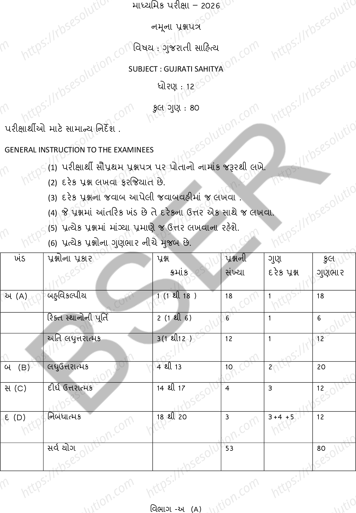 RBSE Class 12th 2026 Gujarati Literature Sample Papers 2