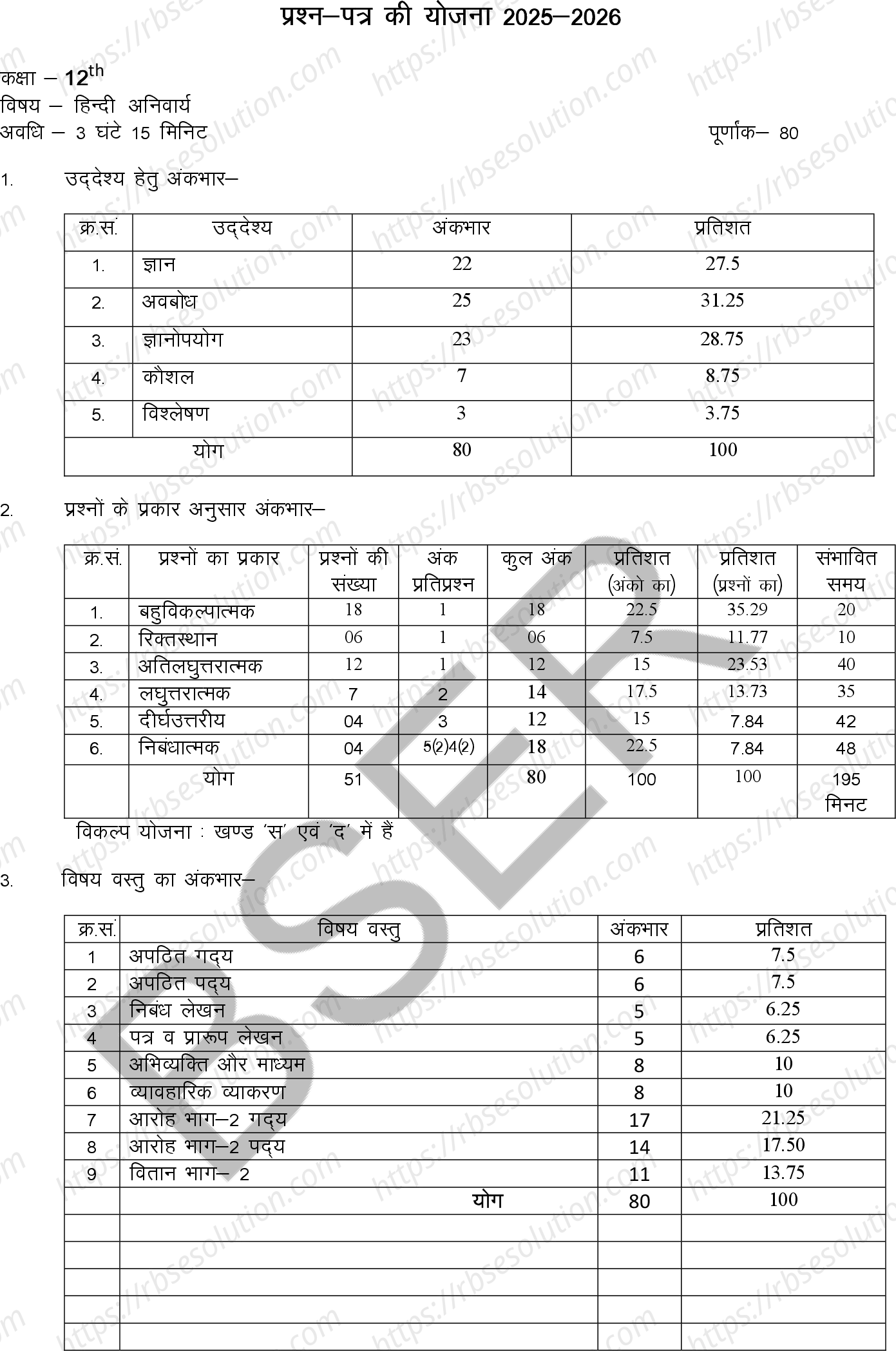 RBSE Class 12th 2026 Hindi Compulsory Sample Papers 0