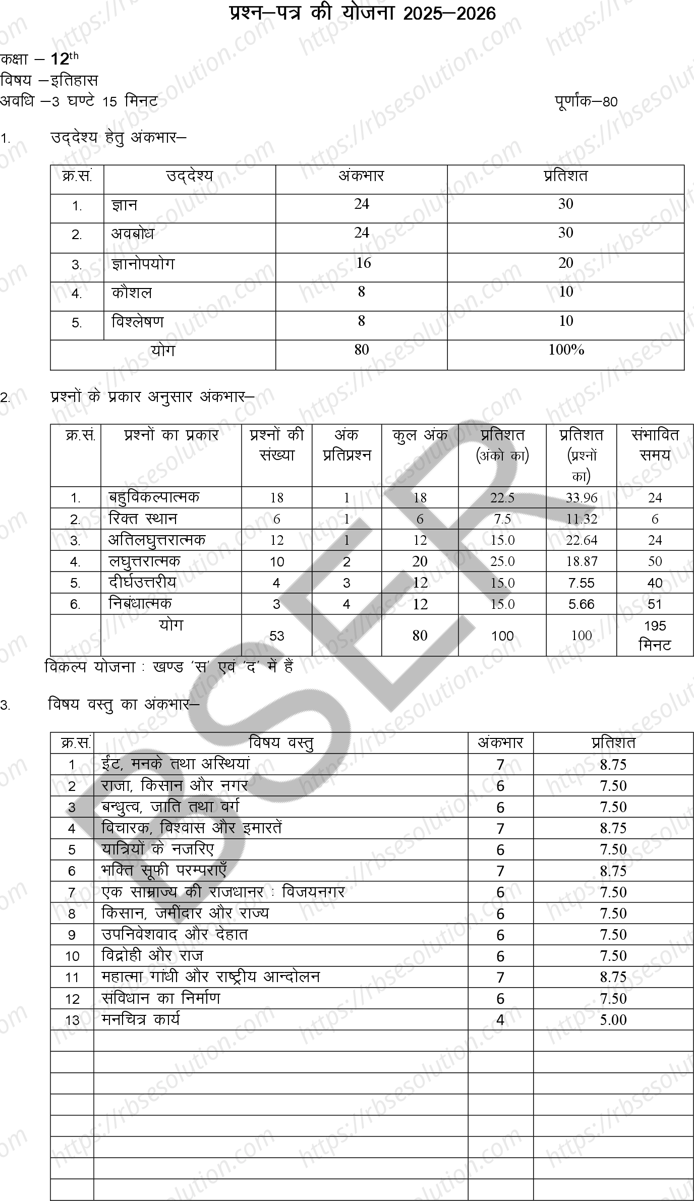 RBSE Class 12th 2026 History Sample Papers 0