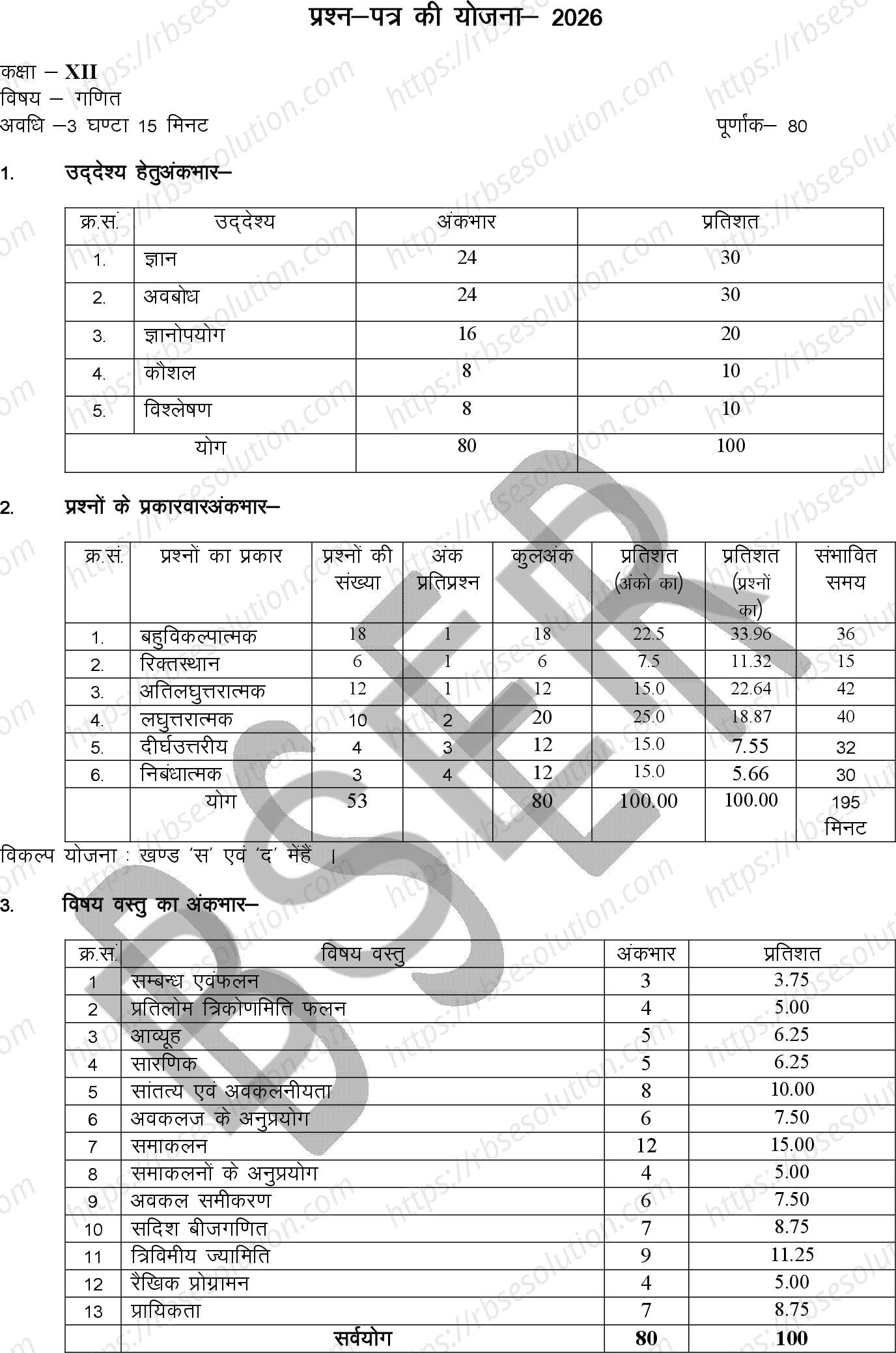RBSE Class 12th 2026 Maths Sample Papers 0