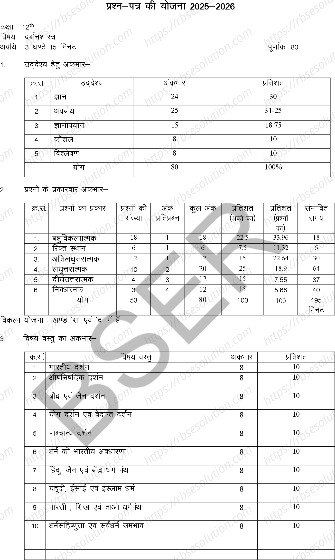 RBSE Class 12th 2026 Philosophy Sample Papers 0