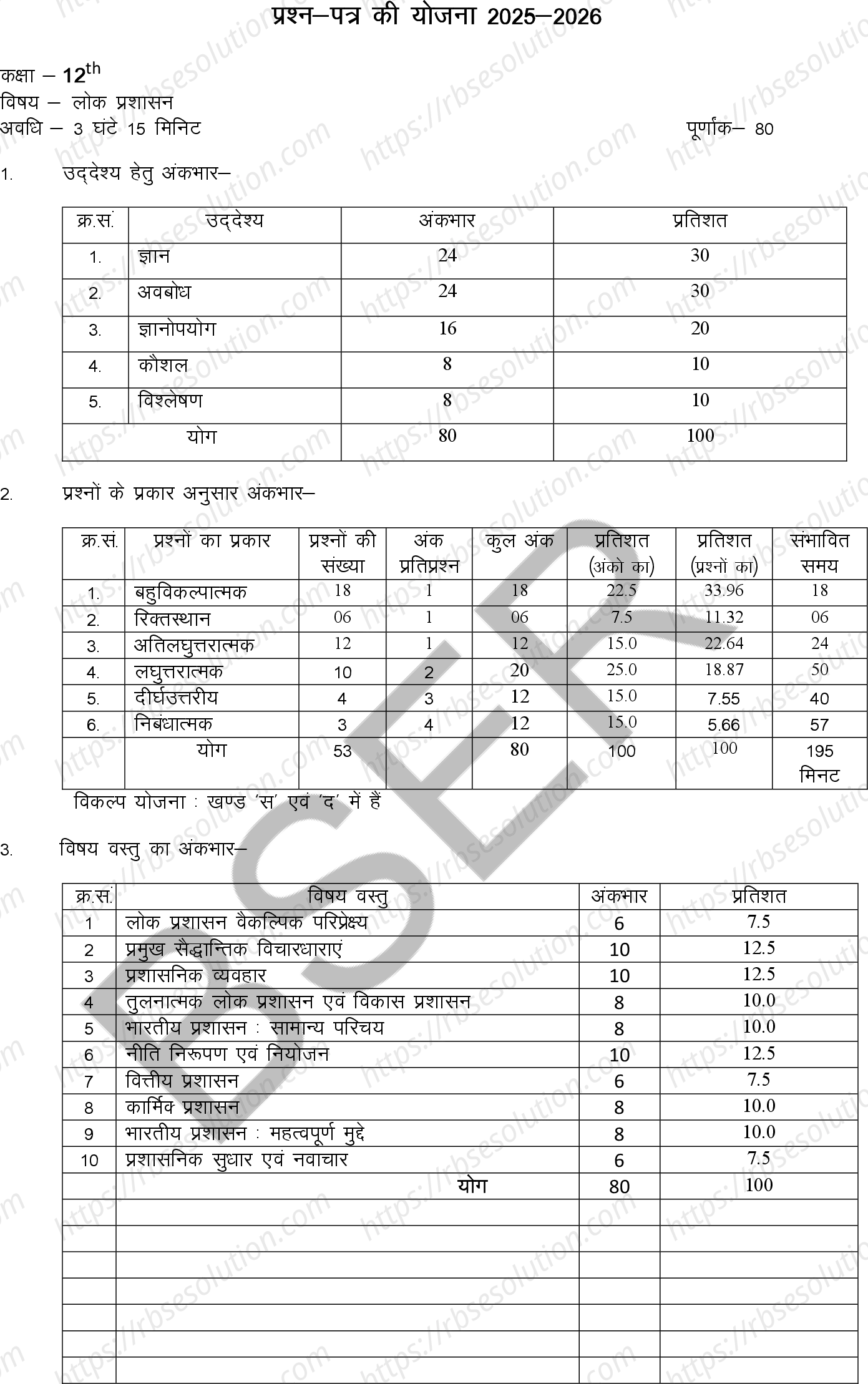 RBSE Class 12th 2026 Public Administration Sample Papers 0