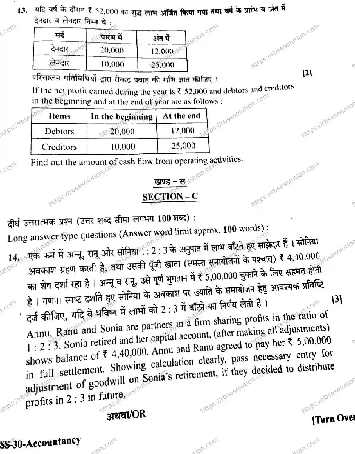 RBSE Class 12th 2026 ACCOUNTANCY-SS-30 Previous Year Papers 12