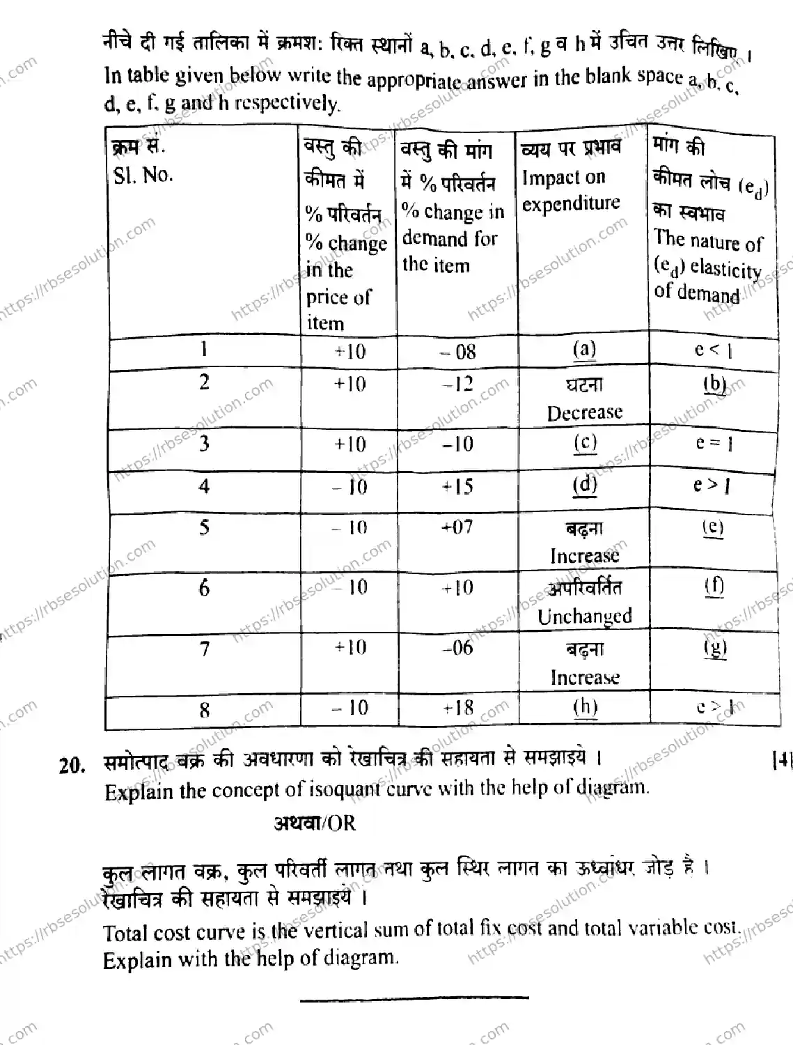 RBSE Class 12th 2026 ECONOMICS-SS-10 Previous Year Papers 14