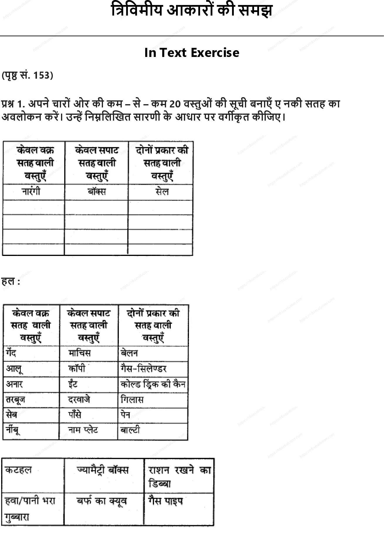RBSE Class 6th गणित त्रिविमीय आकारों की समझ Solutions 0