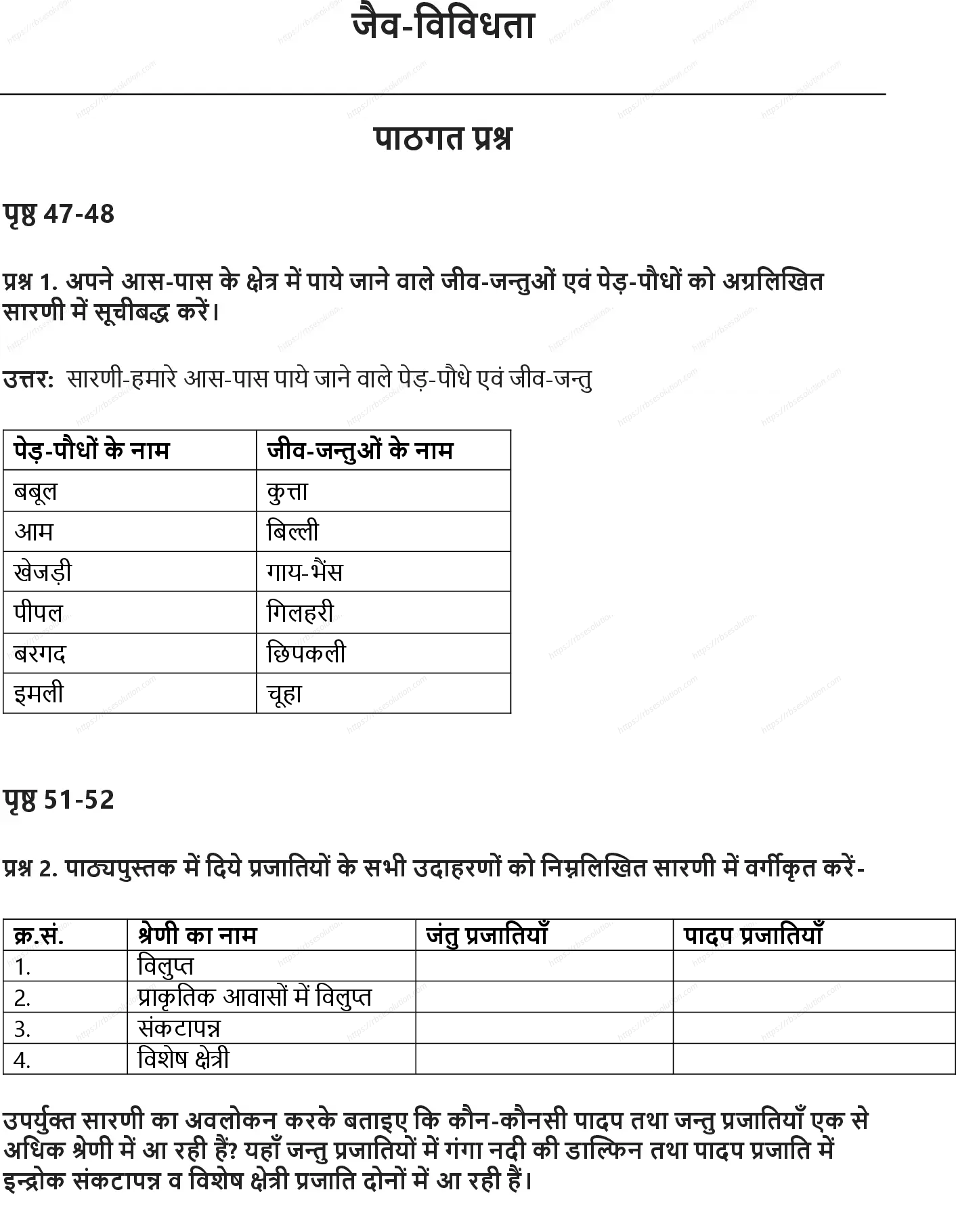 RBSE Class 8th विज्ञान जैव-विविधता Solutions 0