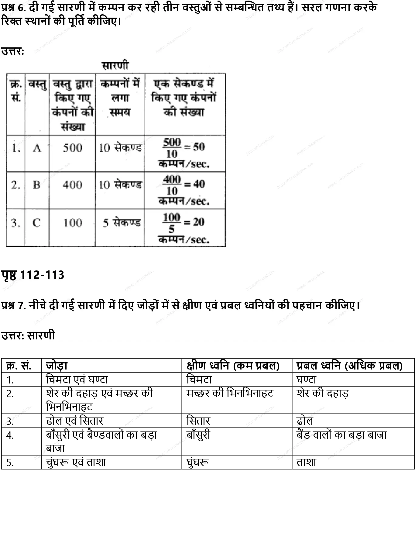 RBSE Class 8th विज्ञान ध्वनि Solutions 1