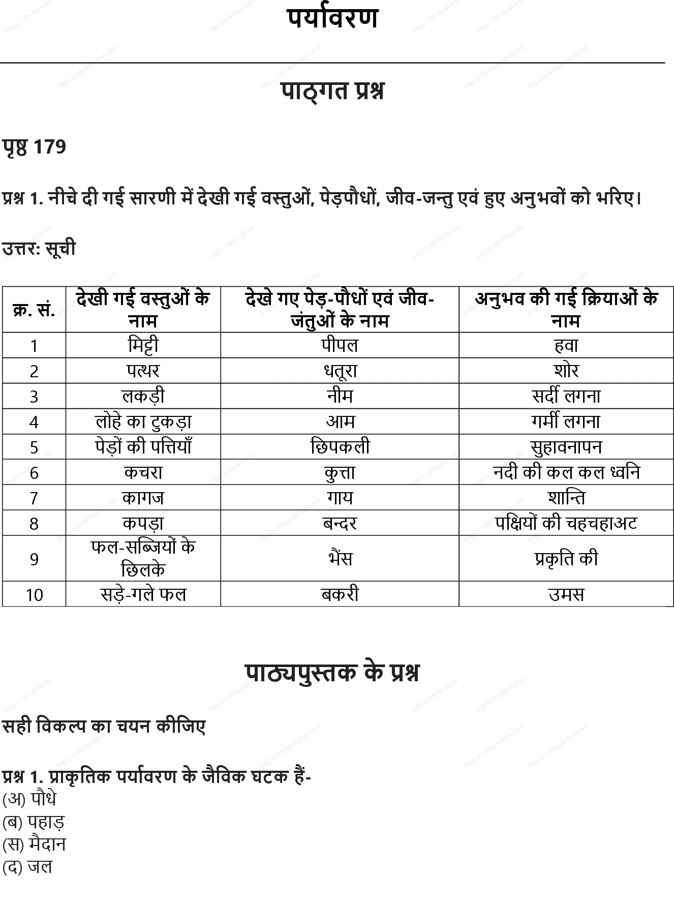 RBSE Class 8th विज्ञान पर्यावरण Solutions 0