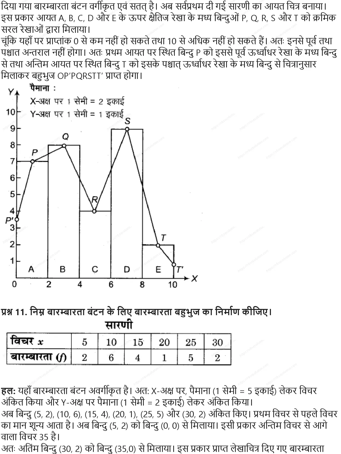 RBSE Class 9th गणित सांख्यिकी Solutions 16