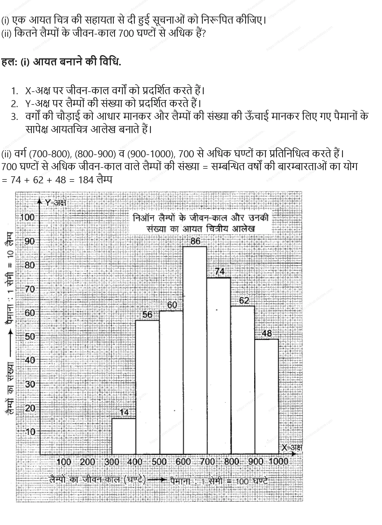 RBSE Class 9th गणित सांख्यिकी Solutions 34