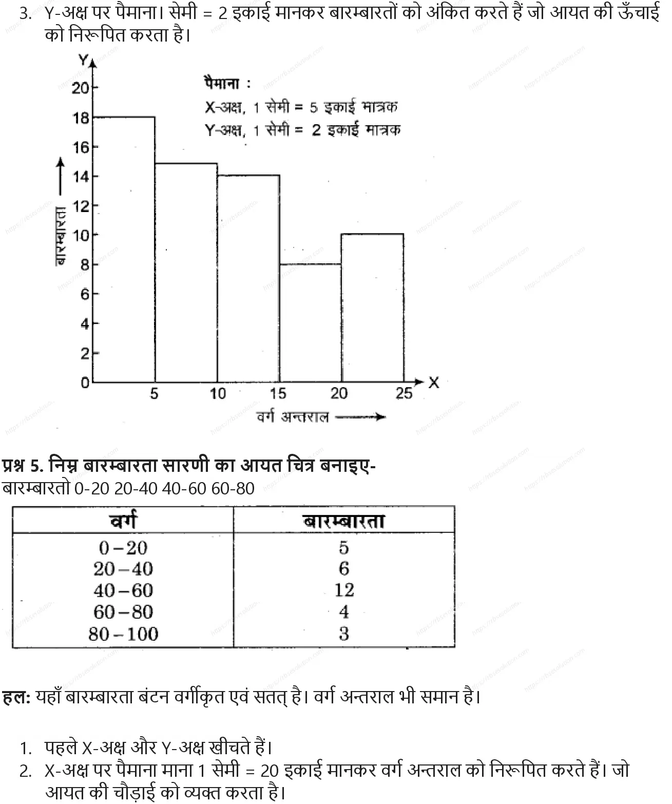 RBSE Class 9th गणित सांख्यिकी Solutions 9