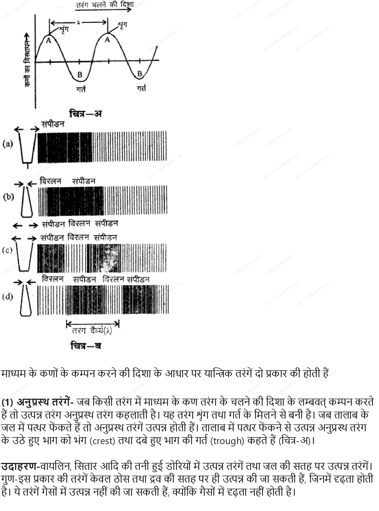 RBSE Class 9th विज्ञान ध्वनि Solutions 22