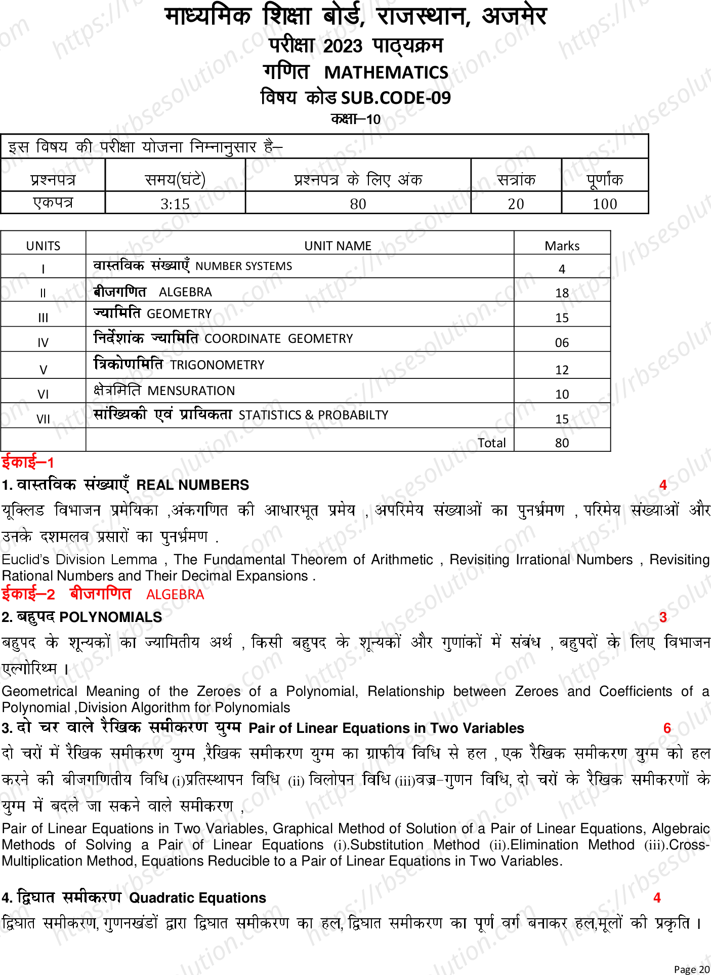 RBSE Class 10th 2023 Maths Syllabus 0