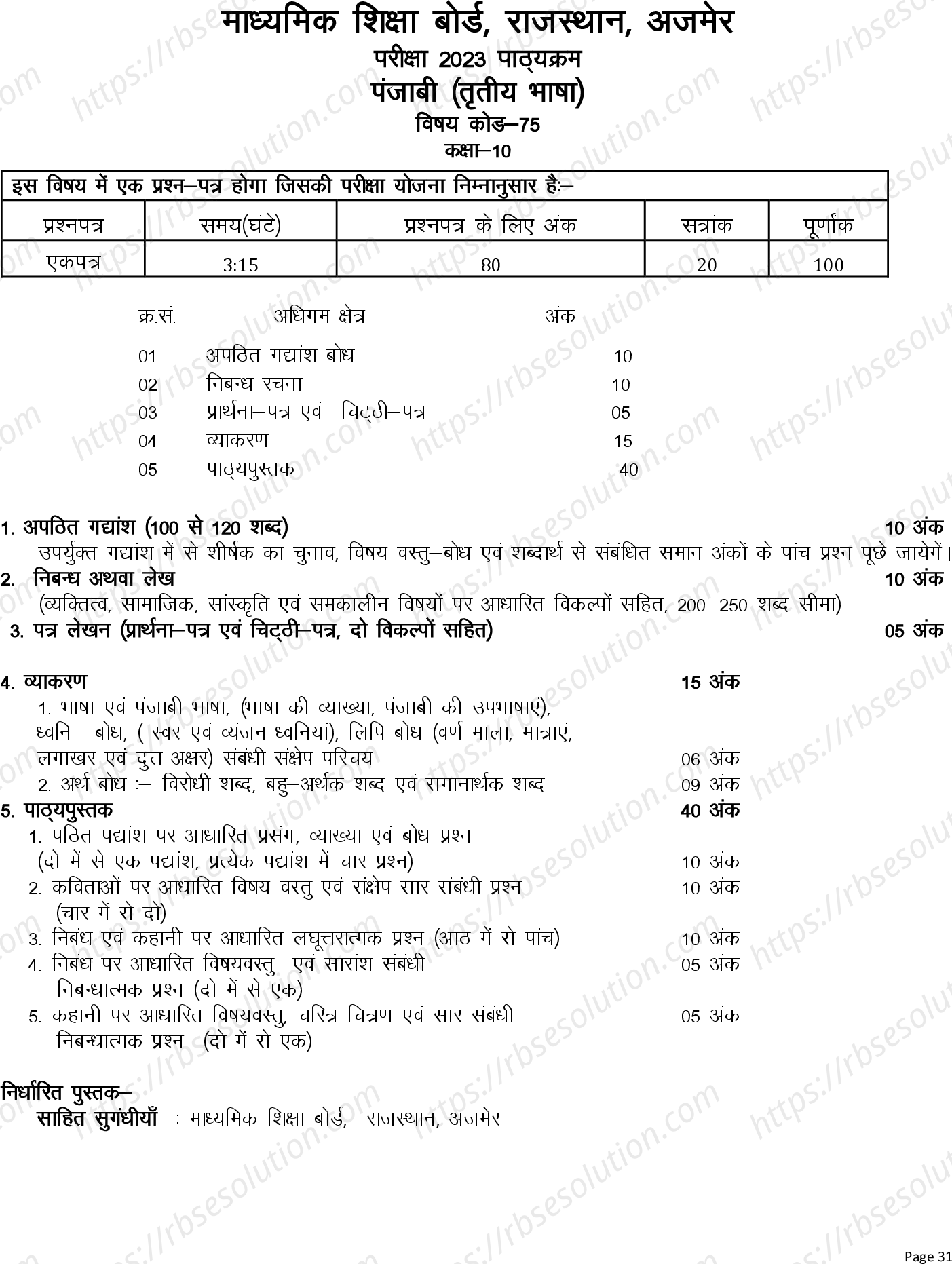 RBSE Class 10th 2023 Punjabi Syllabus 0