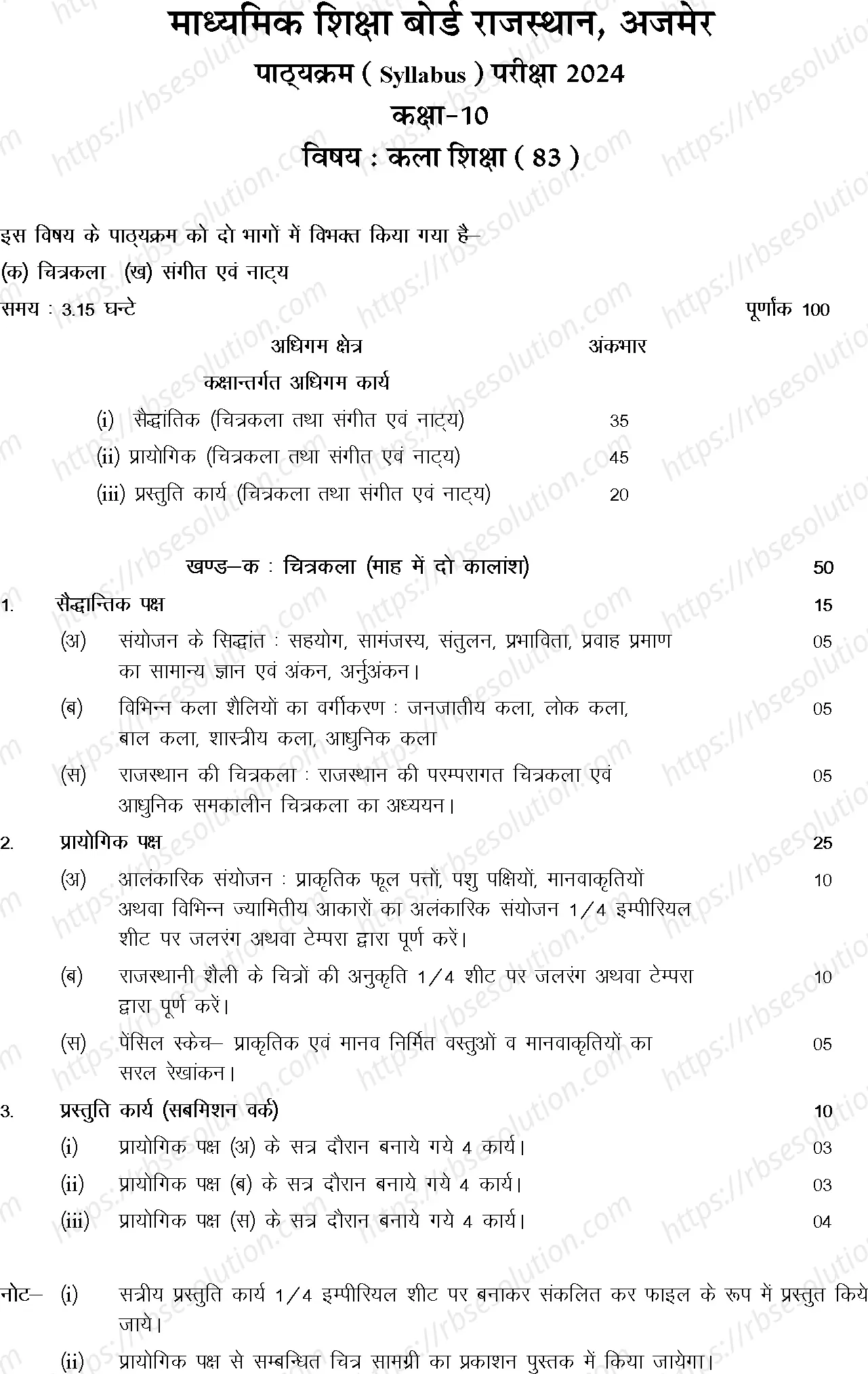 RBSE Class 10th 2024 Art Education Syllabus 0
