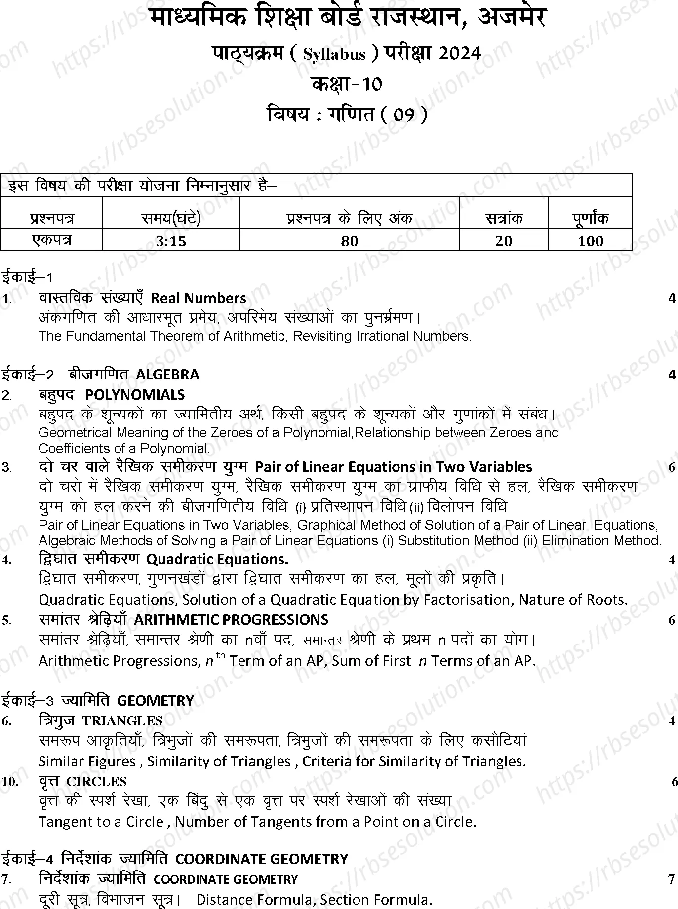 RBSE Class 10th 2024 Maths Syllabus 0