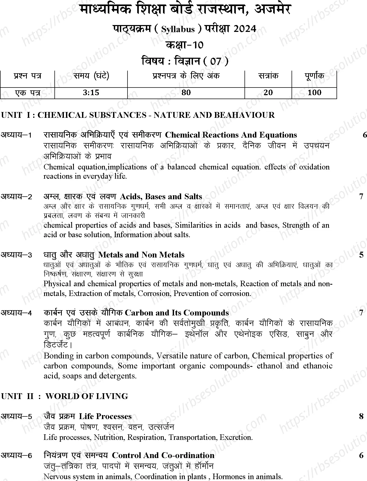 RBSE Class 10th 2024 Science Syllabus 0