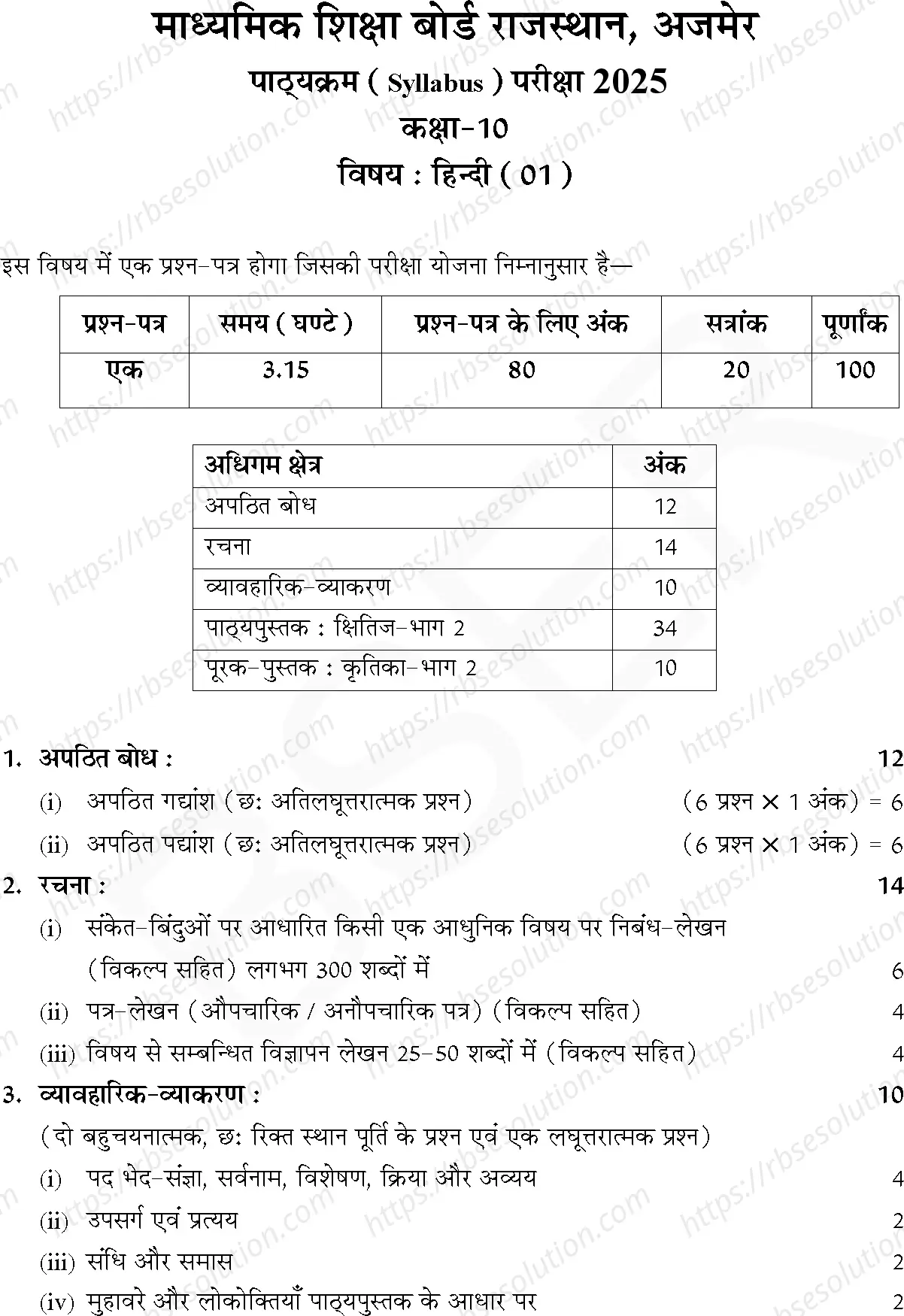 RBSE Class 10th 2025 Hindi Syllabus 0