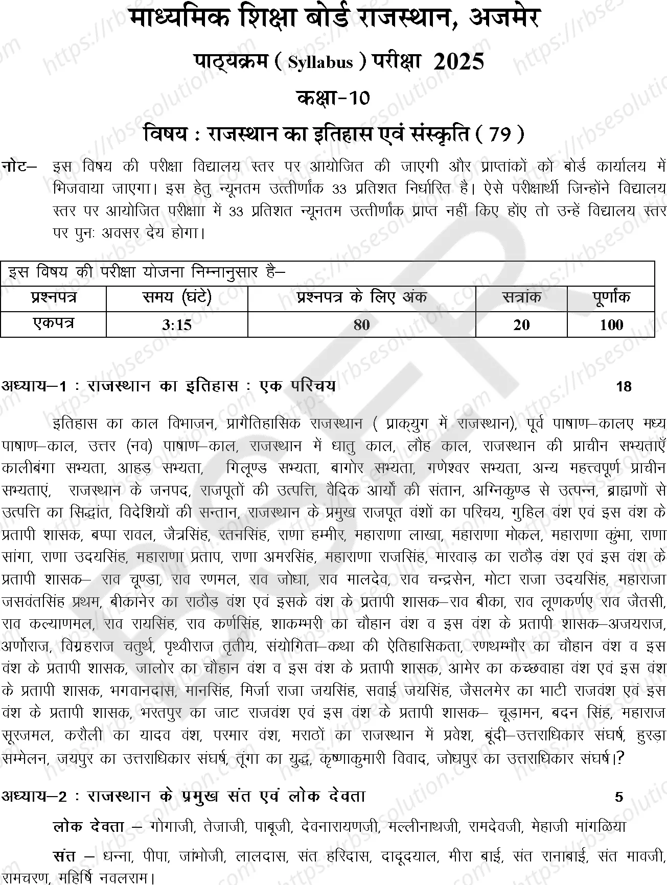 RBSE Class 10th 2025 History and Culture of Rajasthan Syllabus 0