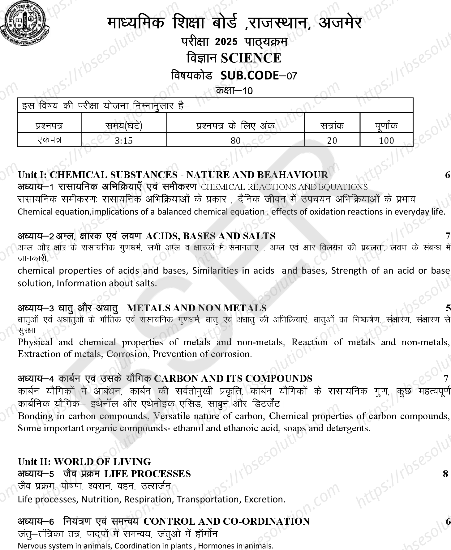 RBSE Class 10th 2025 Science Syllabus 0