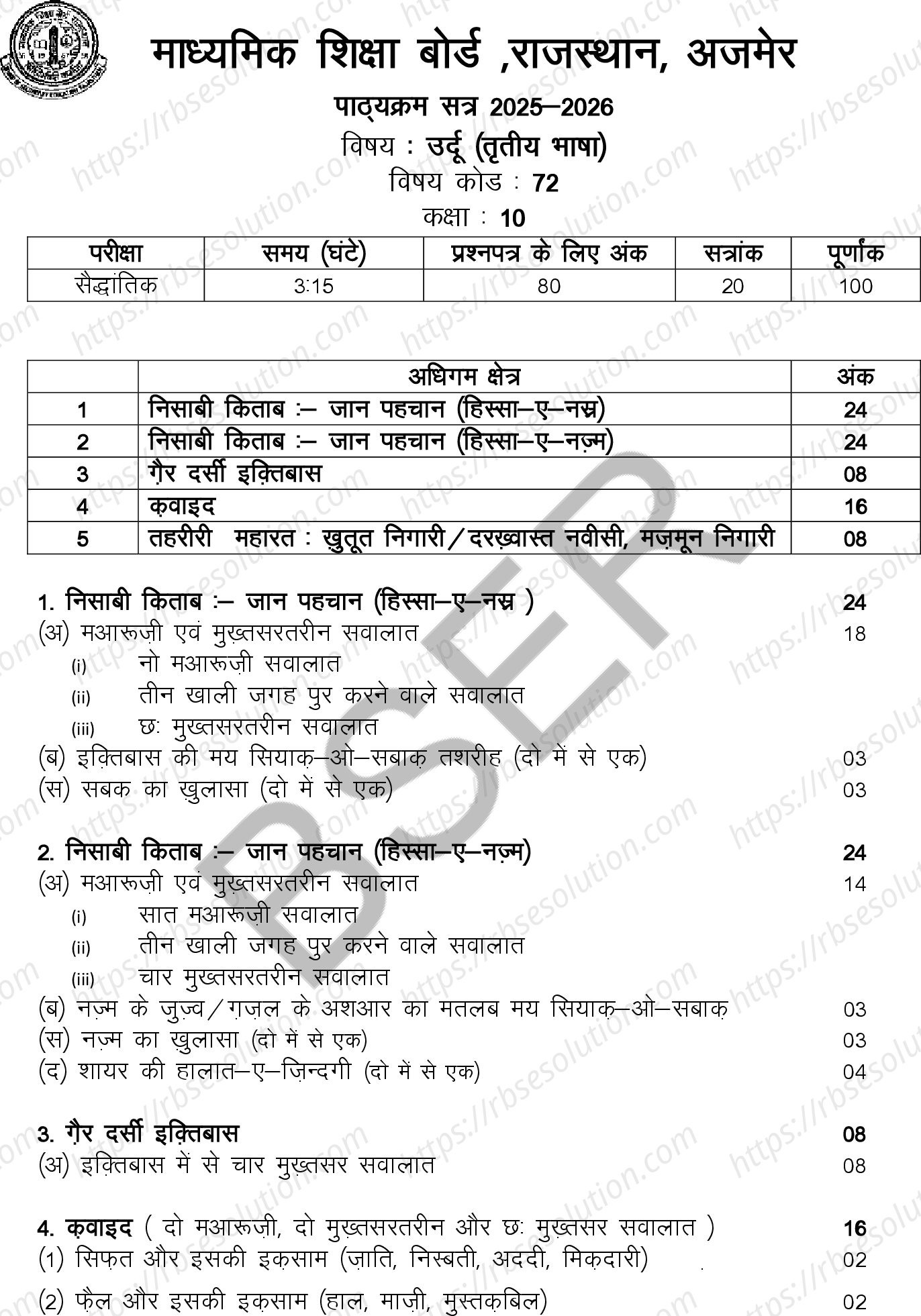 RBSE Class 10th 2026 उर्दू (तृतीय भाषा) Syllabus 0