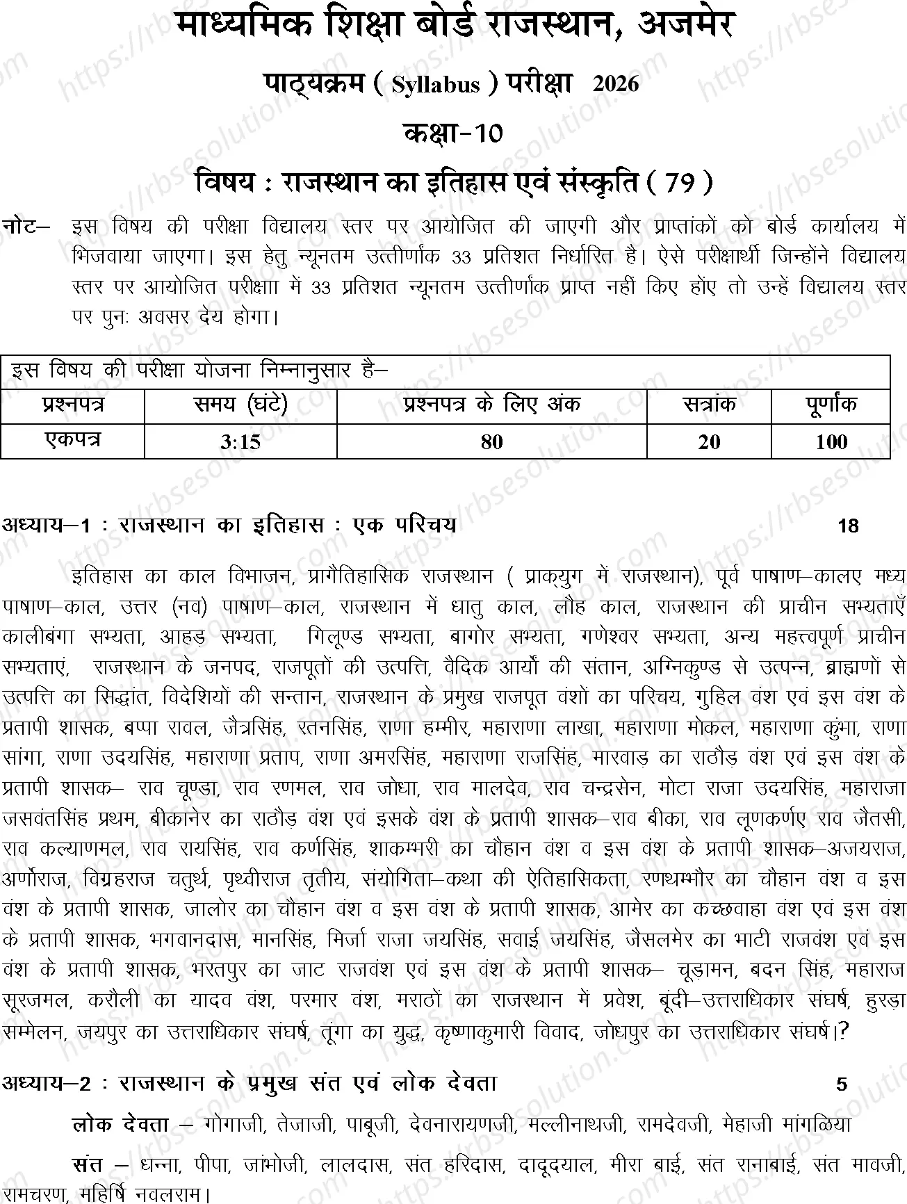RBSE Class 10th 2026 राजस्थान का इतिहास एवं संस्कृति Syllabus 0