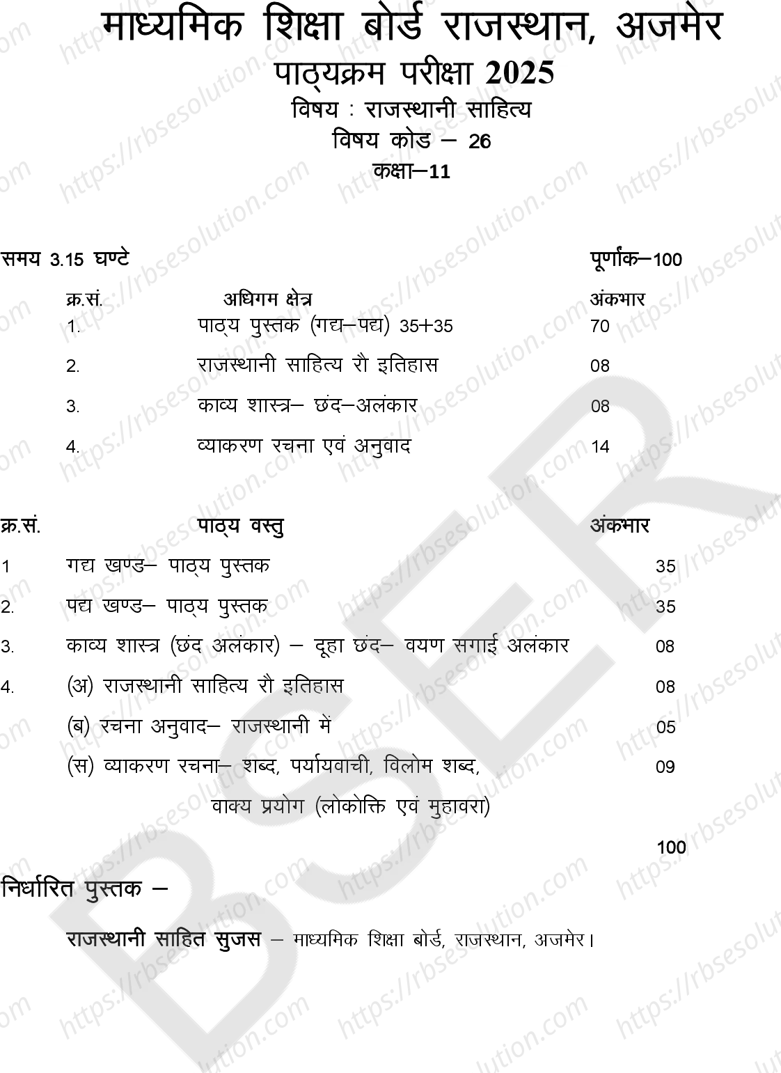 RBSE Class 11th 2025 Rajasthani Syllabus 0
