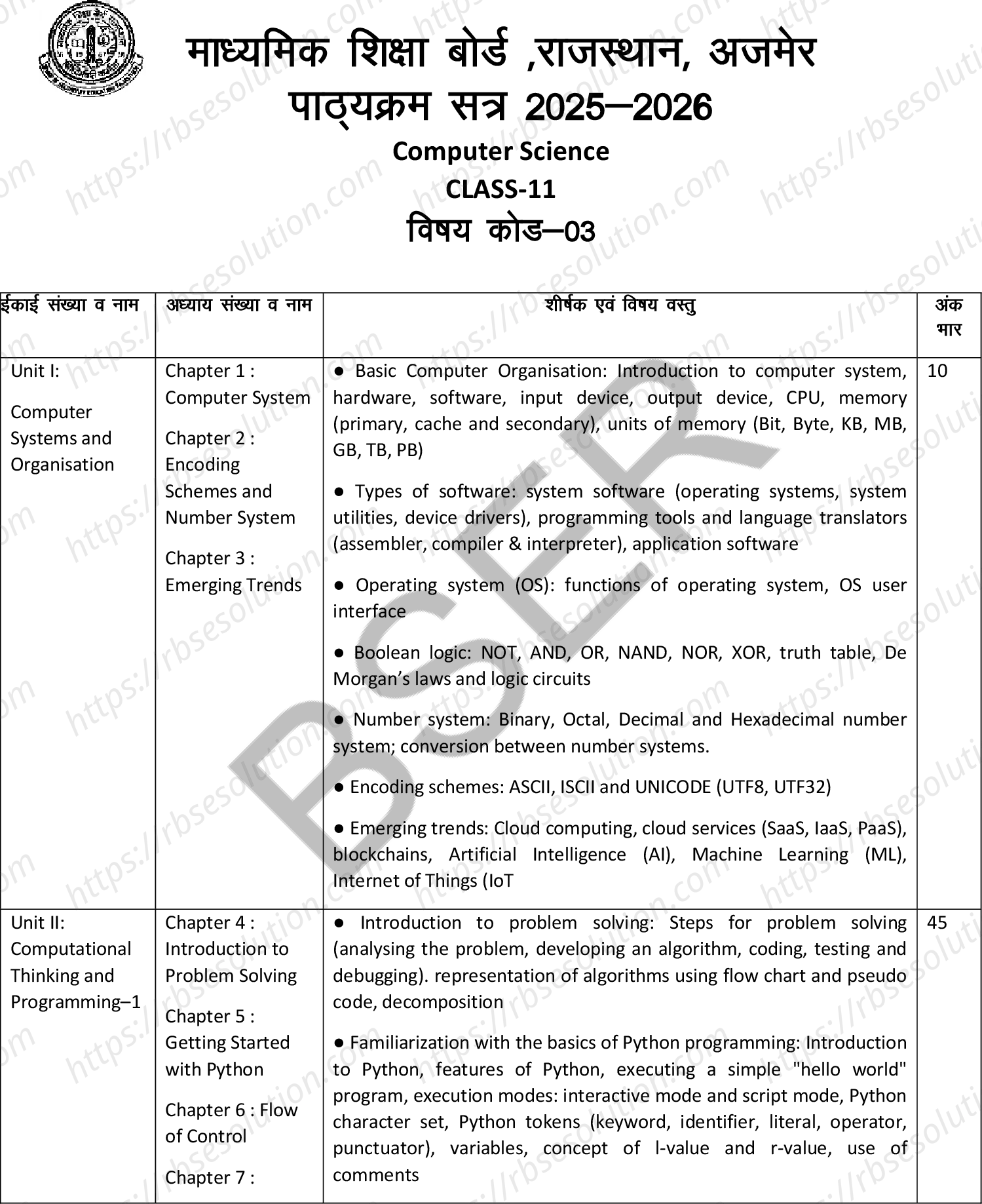 RBSE Class 11th 2026 Computer Science Syllabus 0