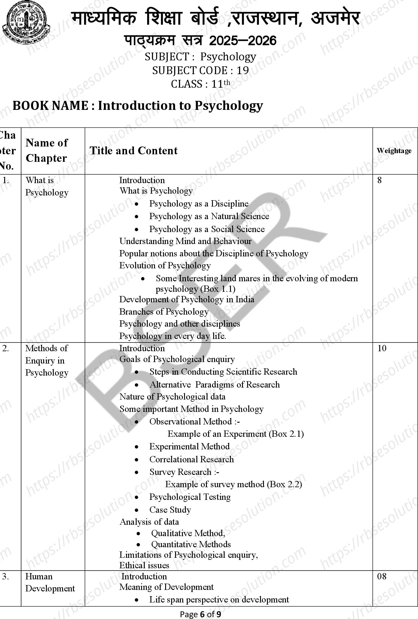 RBSE Class 11th 2026 Psychology Syllabus 0