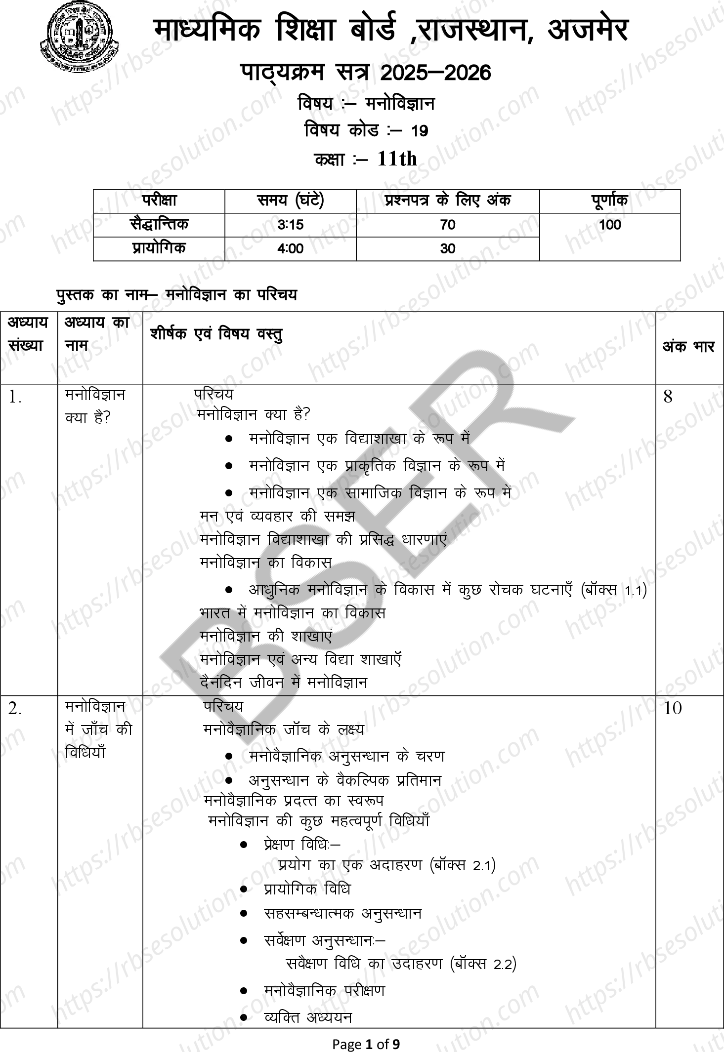 RBSE Class 11th 2026 मनोविज्ञान Syllabus 0