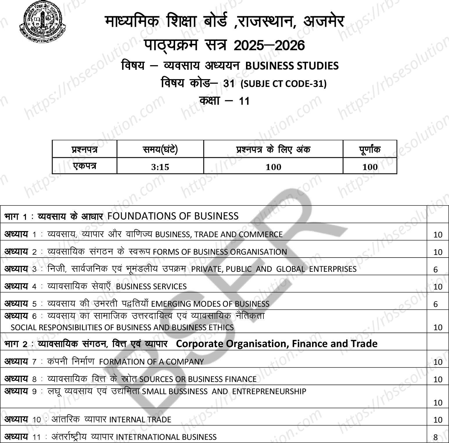 RBSE Class 11th 2026 व्यवसाय अध्ययन Syllabus 0