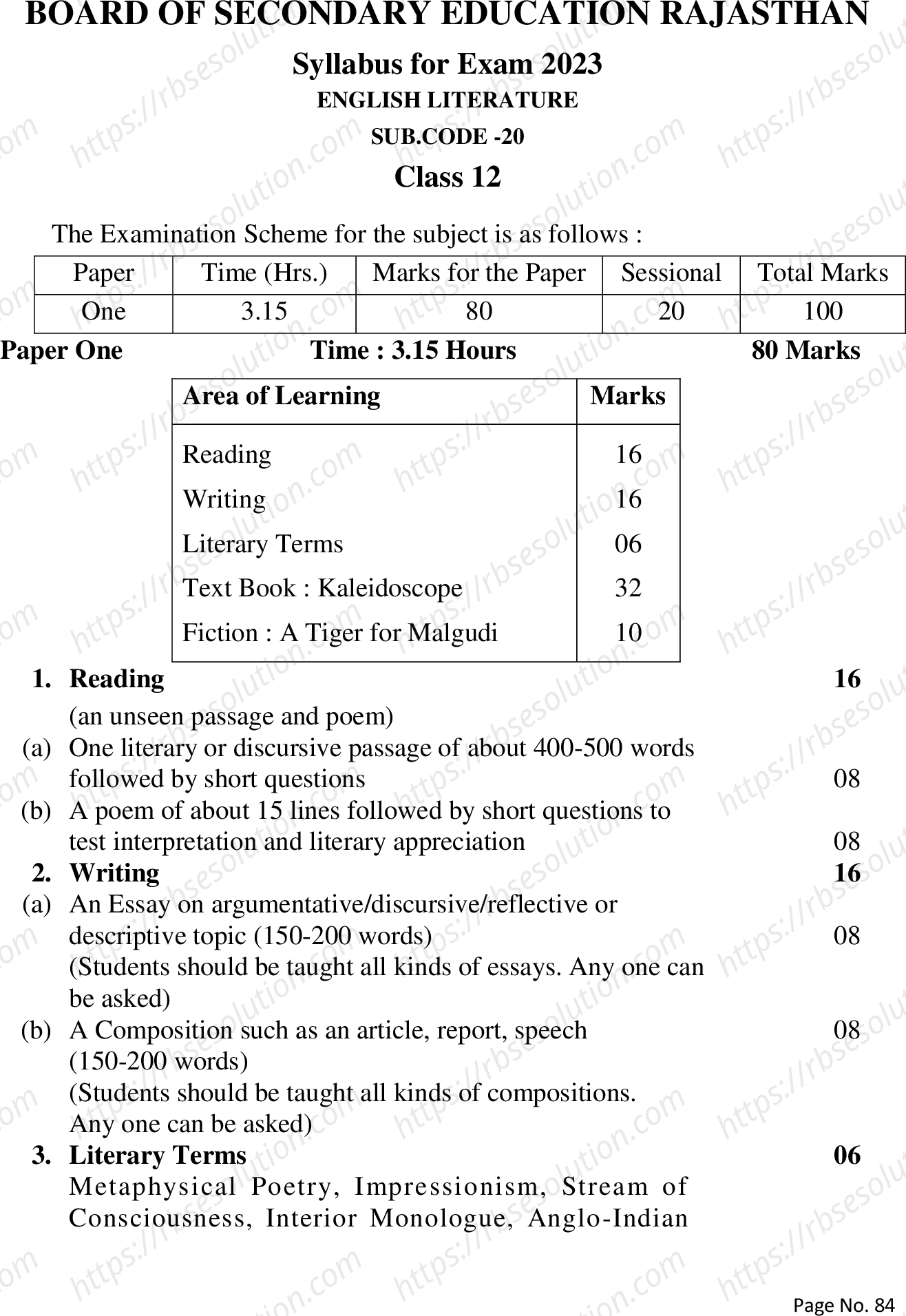RBSE Class 12th 2023 English Literature Syllabus 0