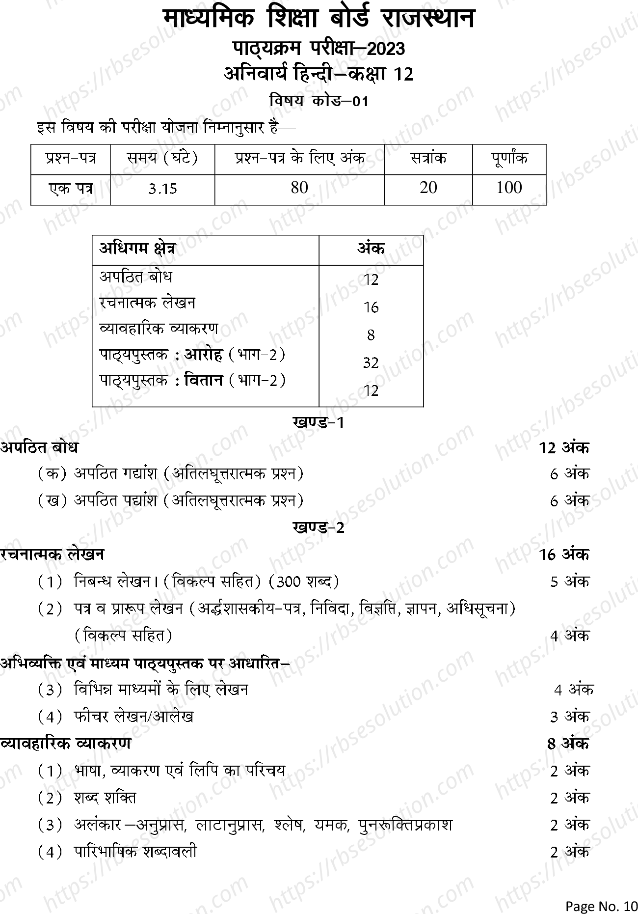 RBSE Class 12th 2023 Hindi Syllabus 0