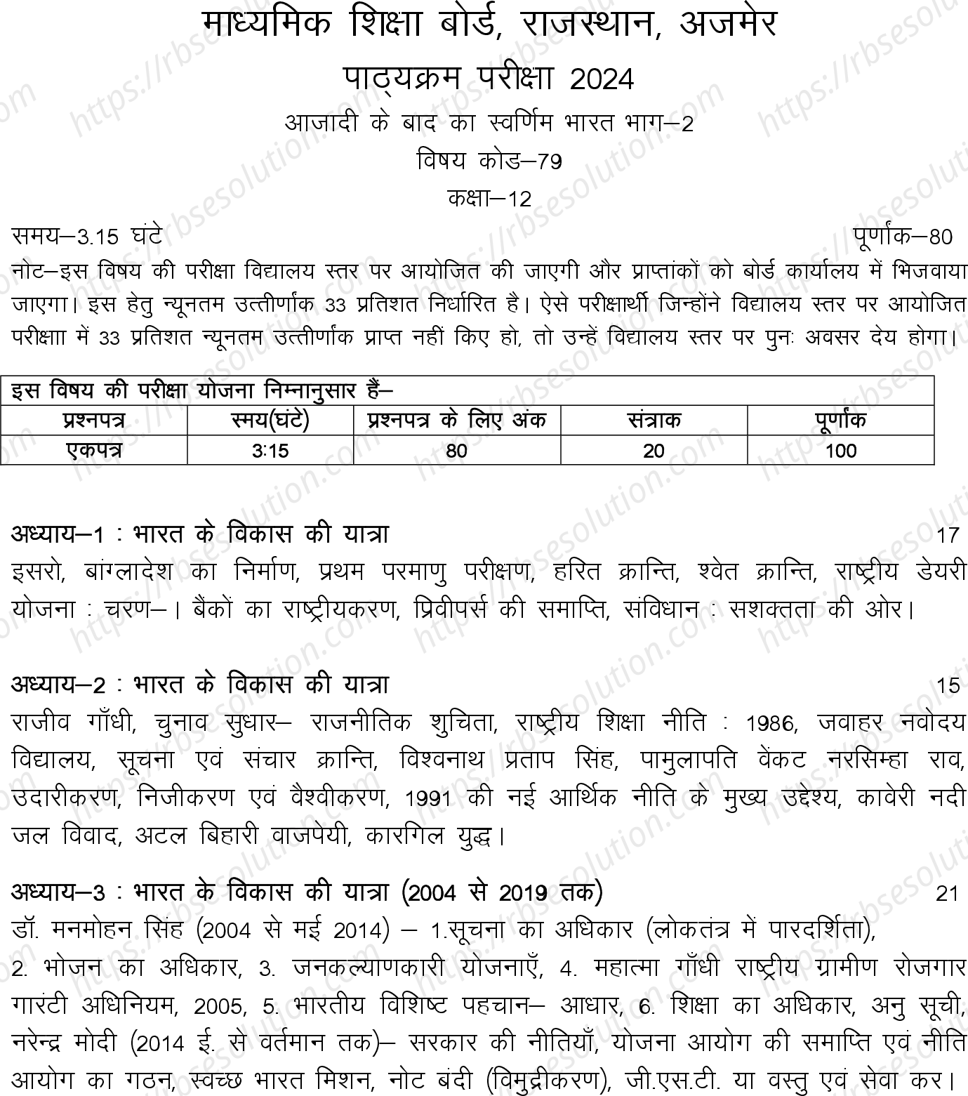 RBSE Class 12th 2024 Golden India after independence Part-2 Syllabus 0