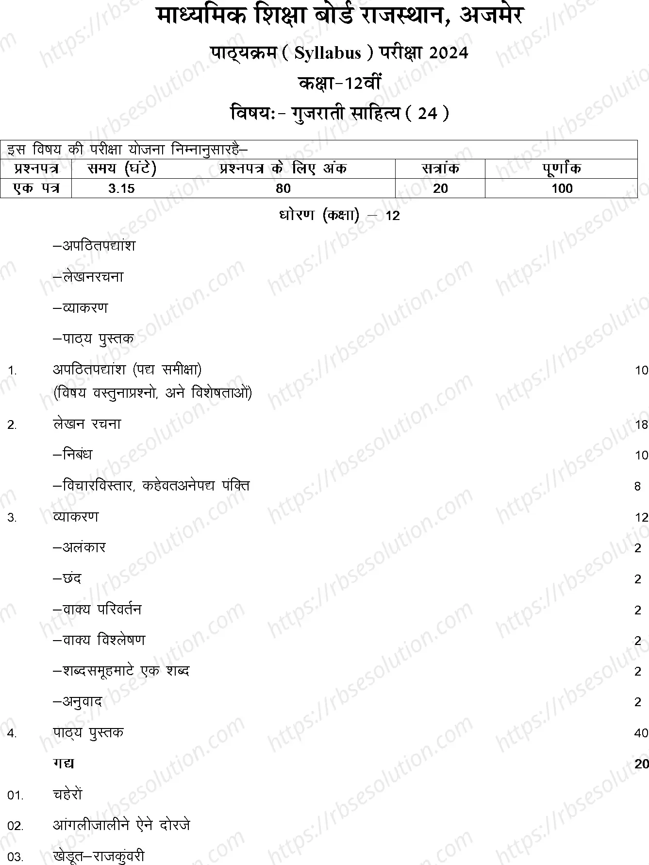 RBSE Class 12th 2024 Gujarati Syllabus 0