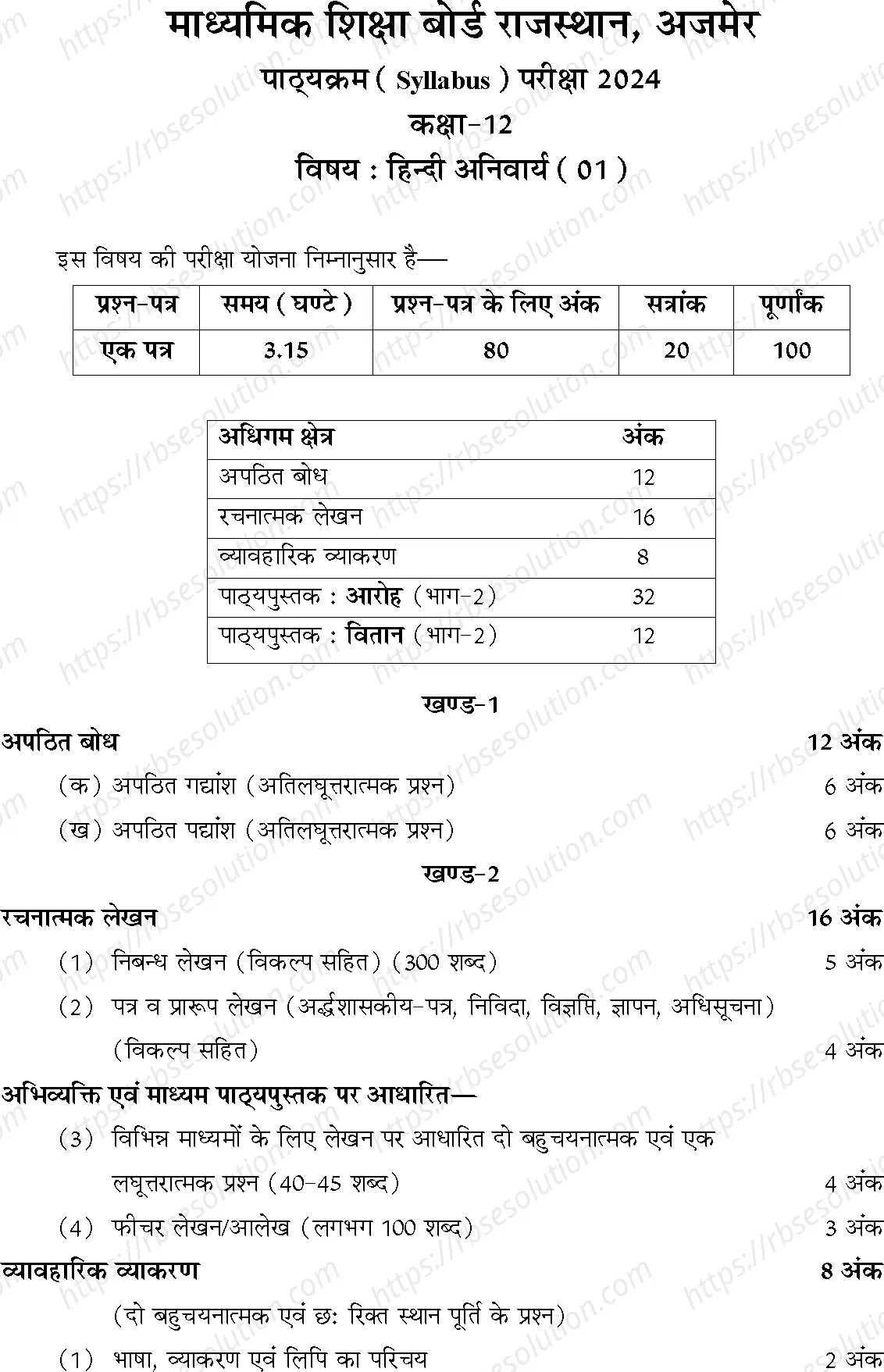 RBSE Class 12th 2024 Hindi Syllabus 0