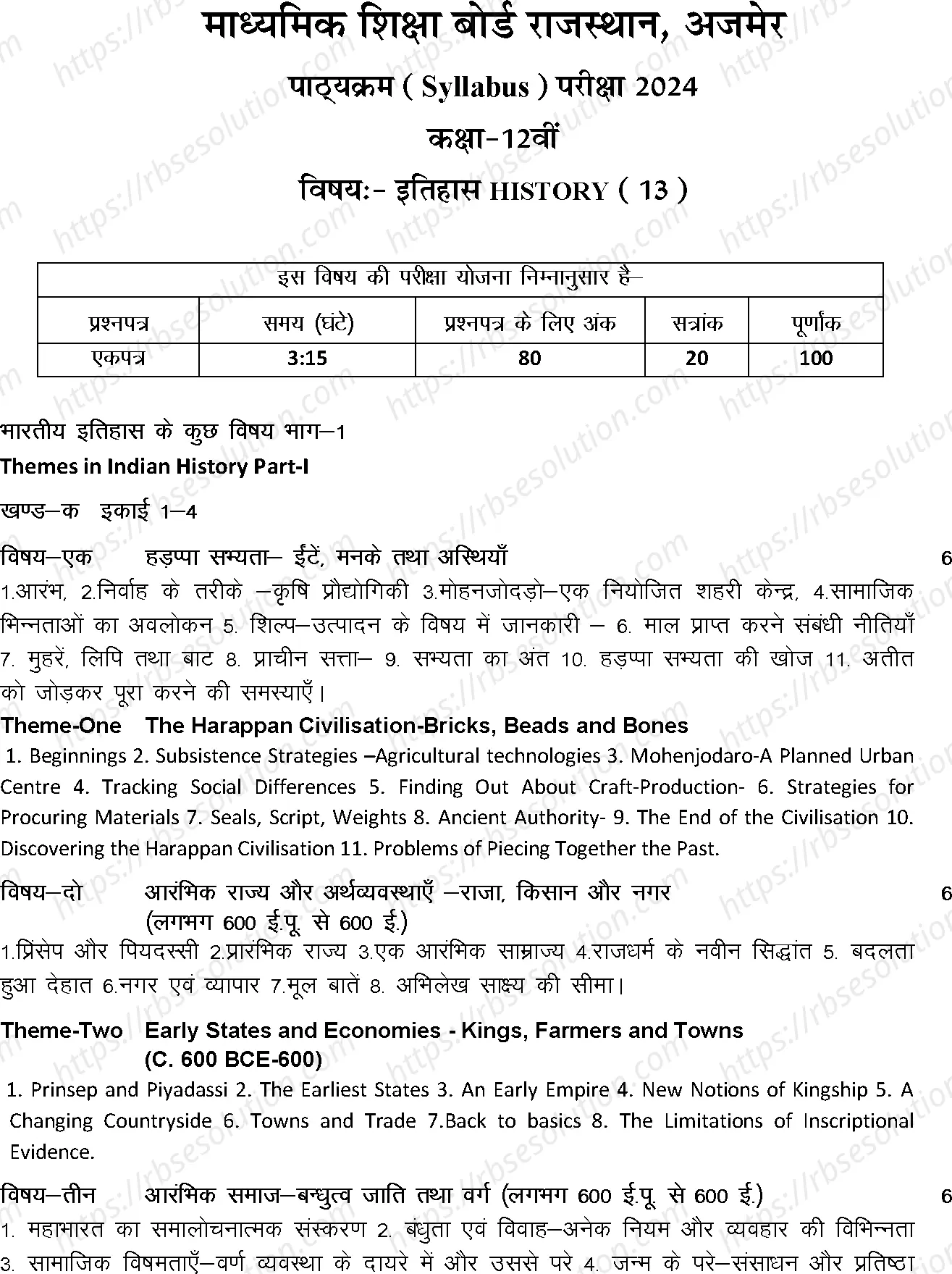 RBSE Class 12th 2024 History Syllabus 0