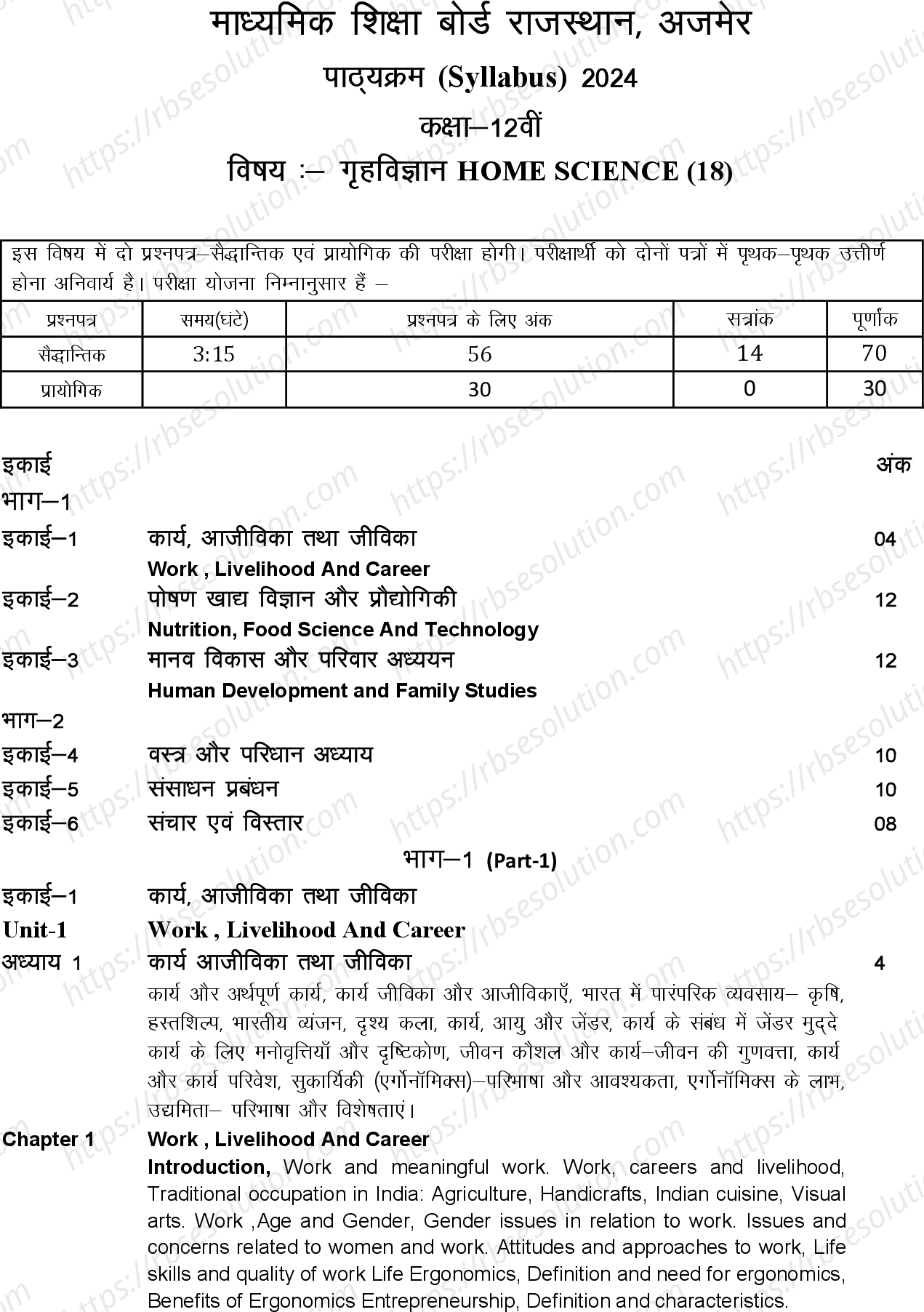 RBSE Class 12th 2024 Home Science Syllabus 0