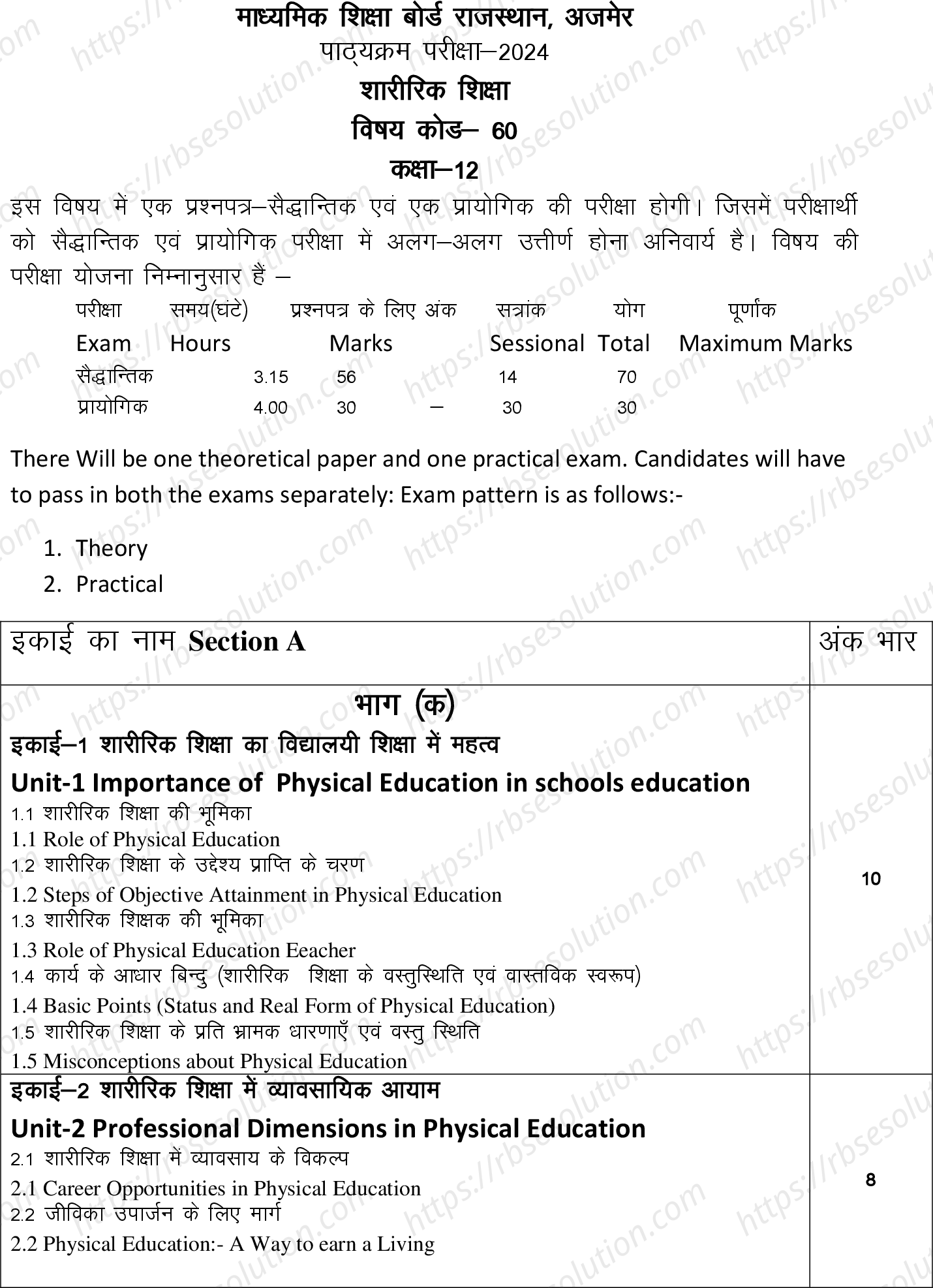 RBSE Class 12th 2024 Physical Education Syllabus 0