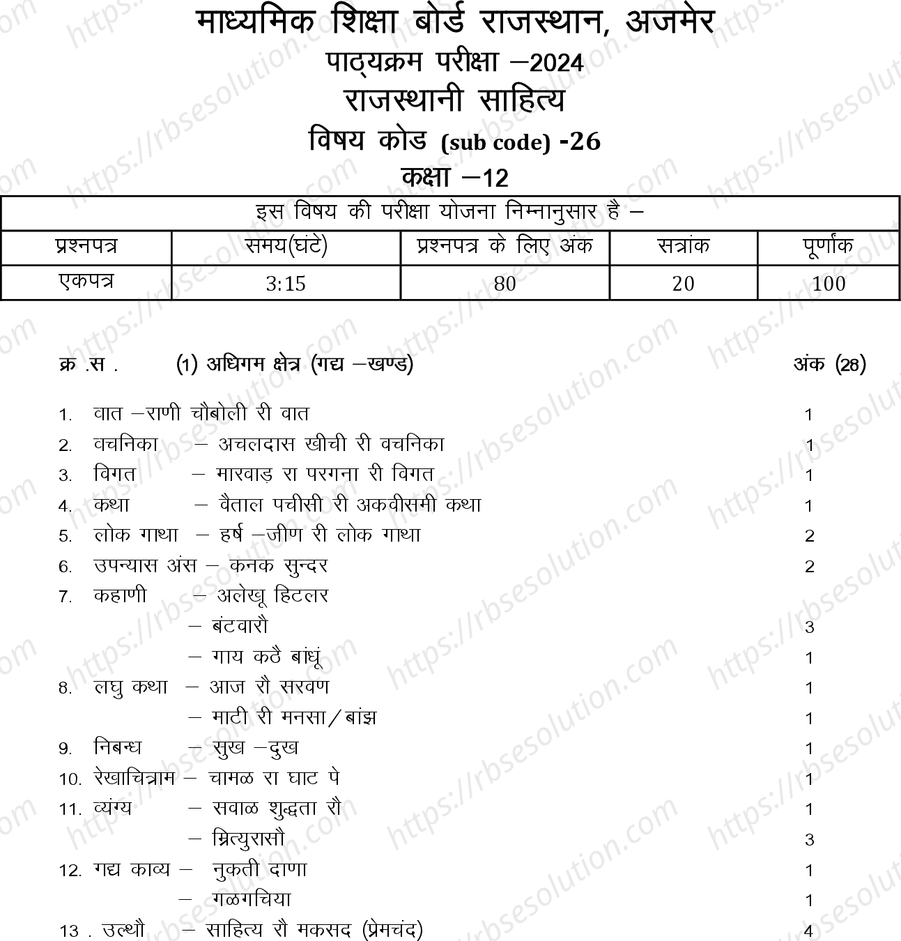 RBSE Class 12th 2024 Rajasthani Syllabus 0